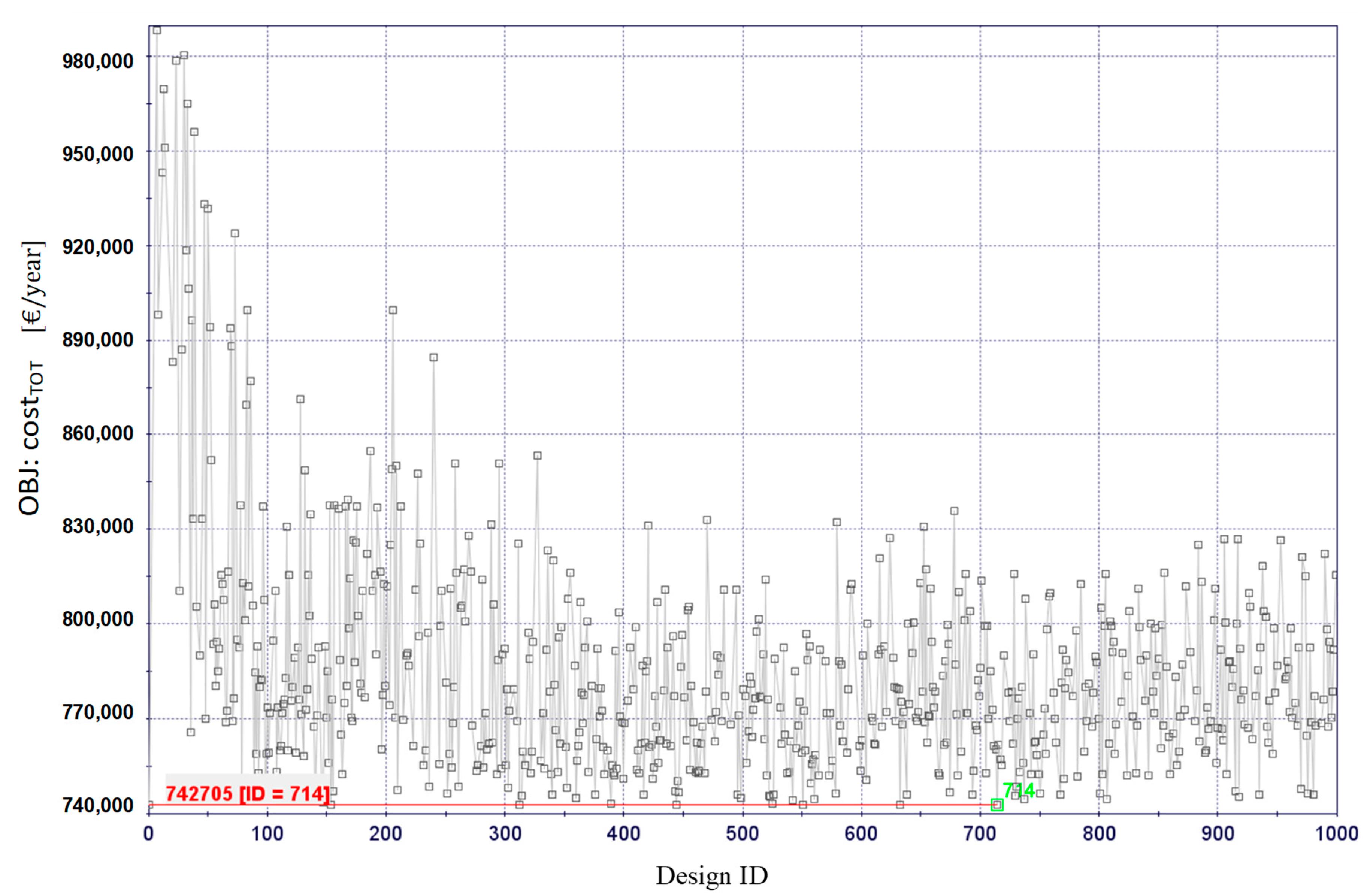 Energies 12 00114 g007