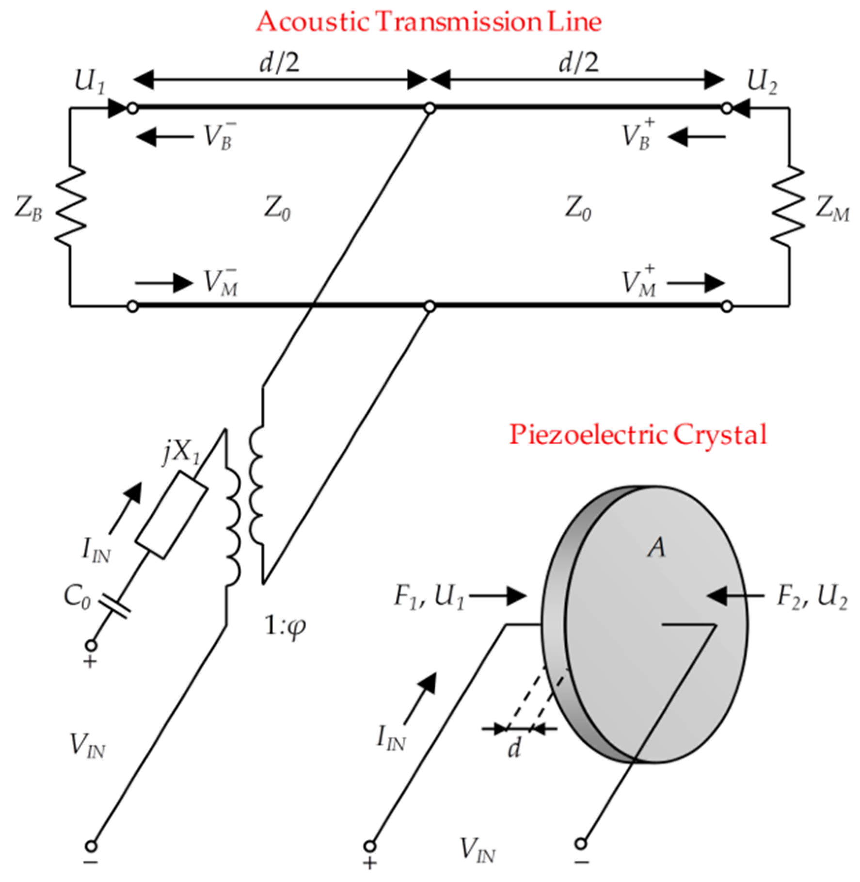 Energies 12 00115 g005