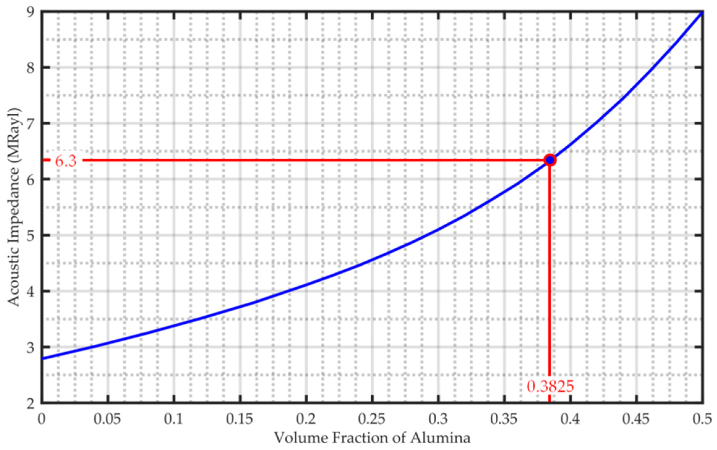Energies 12 00115 g006