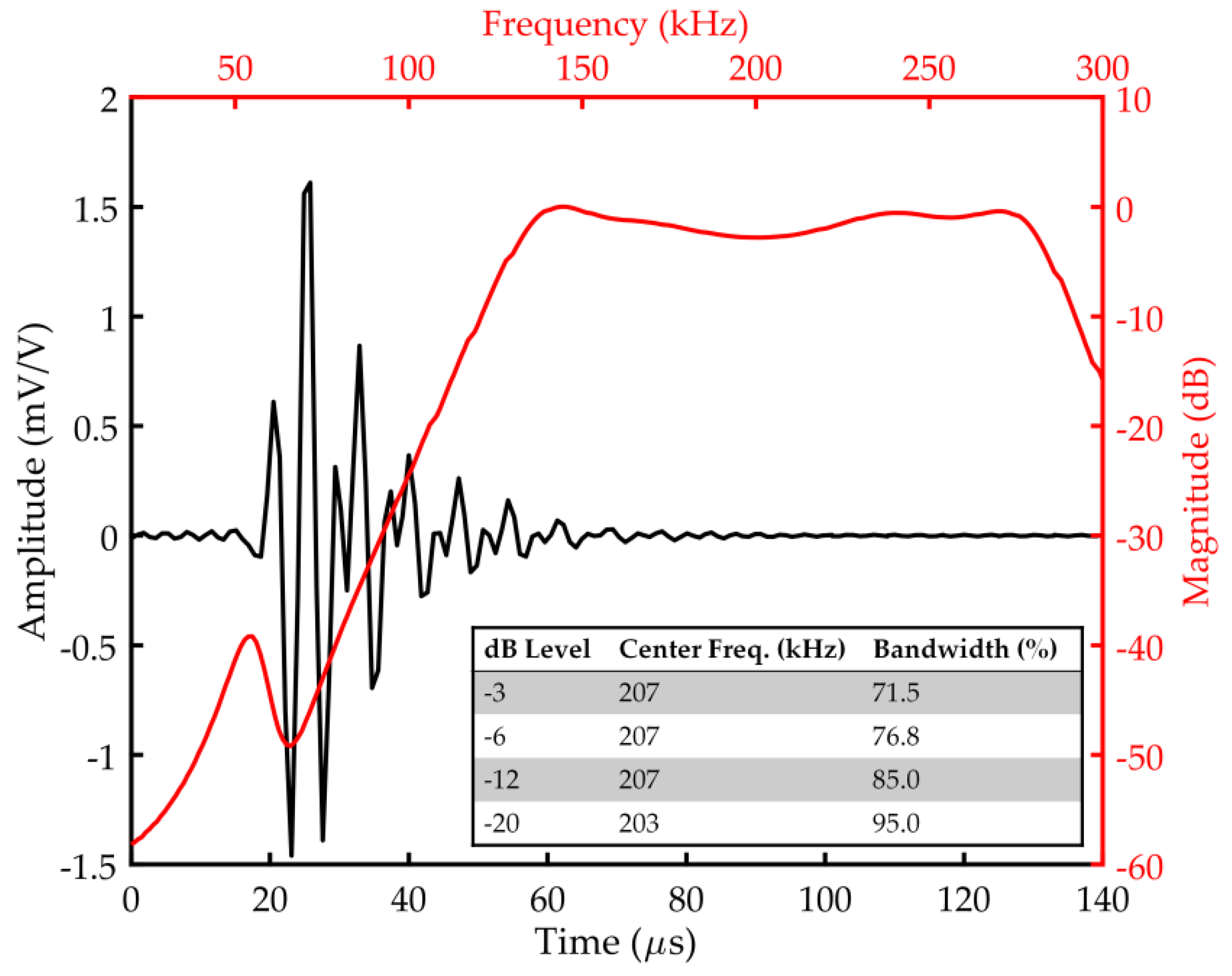 Energies 12 00115 g008