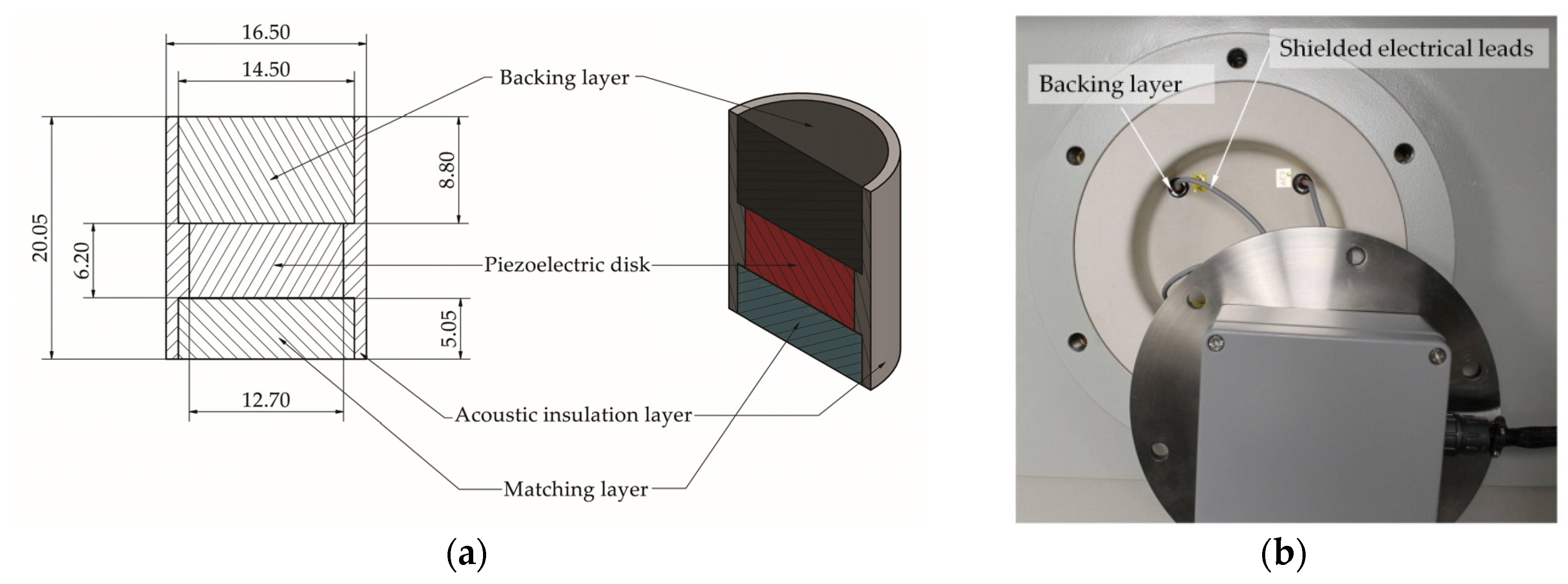 Energies 12 00115 g011