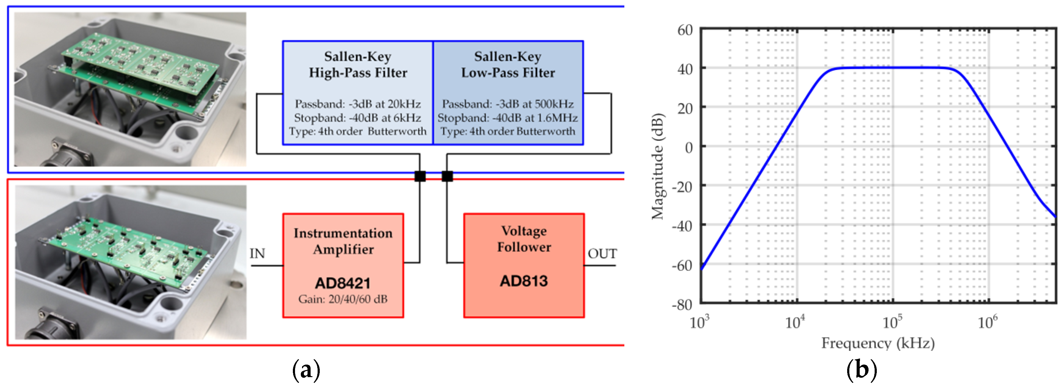 Energies 12 00115 g013