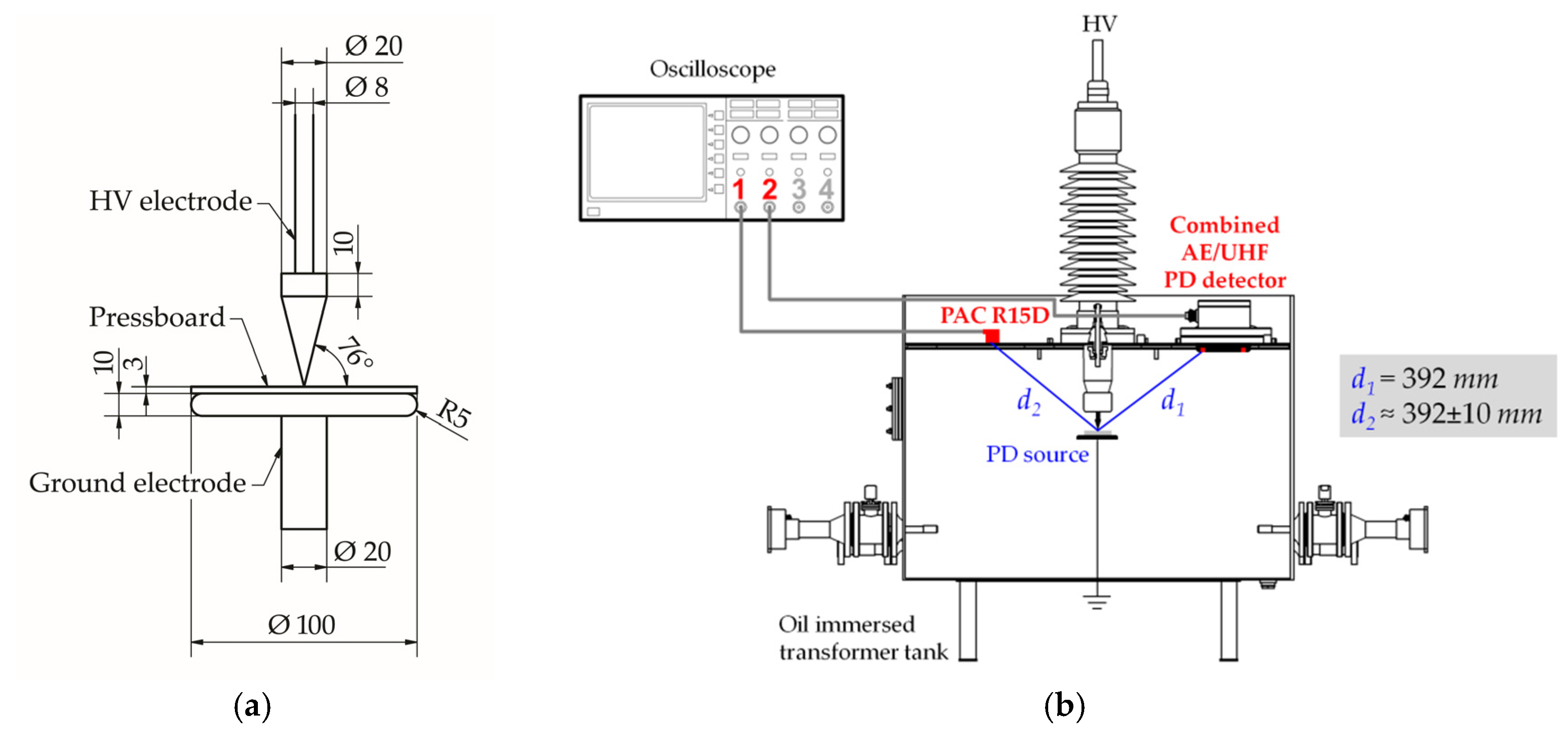Energies 12 00115 g018