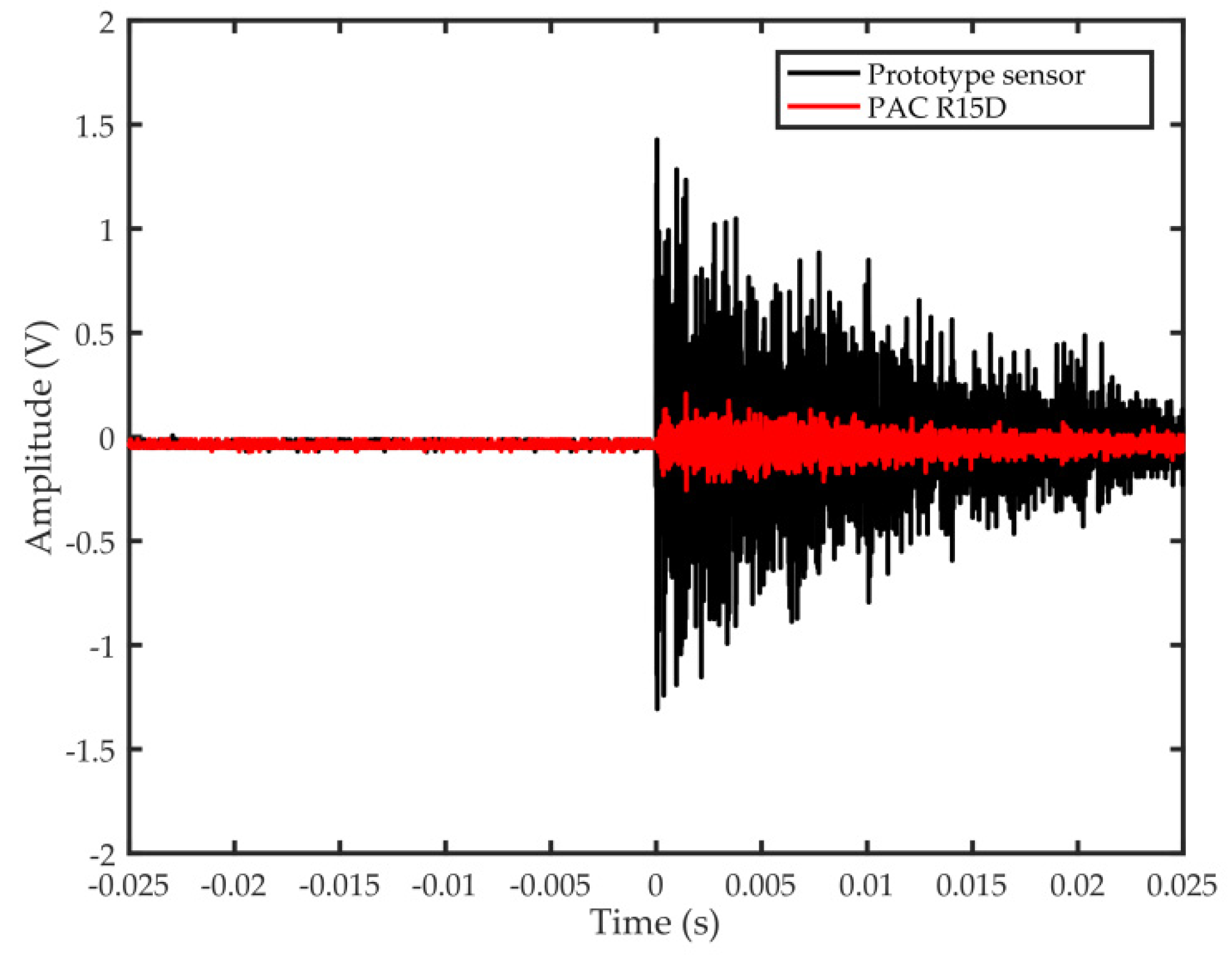 Energies 12 00115 g019