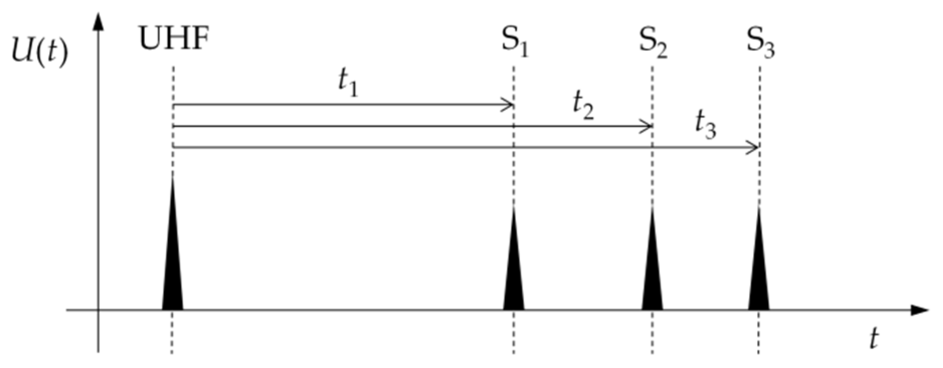Energies 12 00115 g020