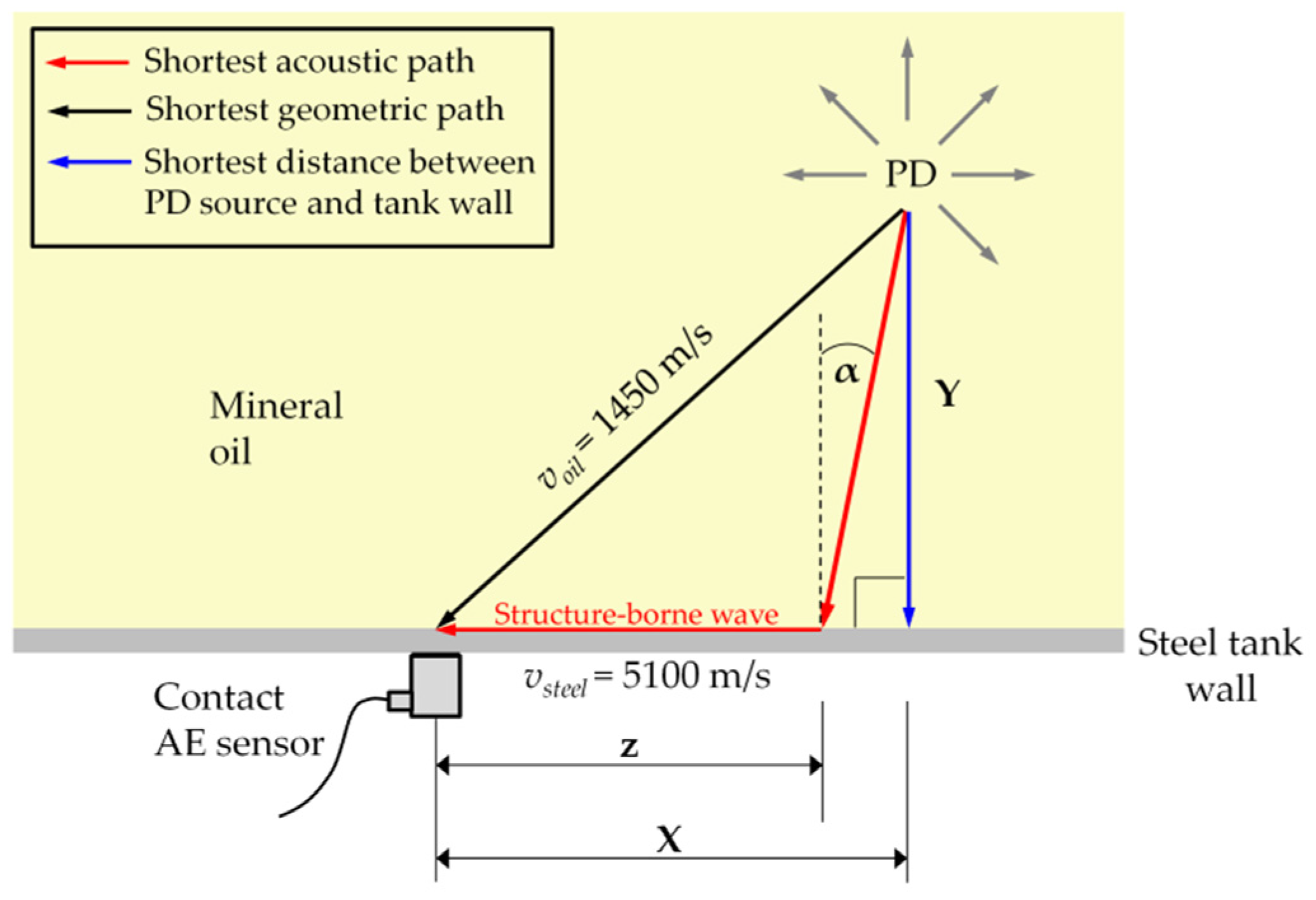 Energies 12 00115 g021
