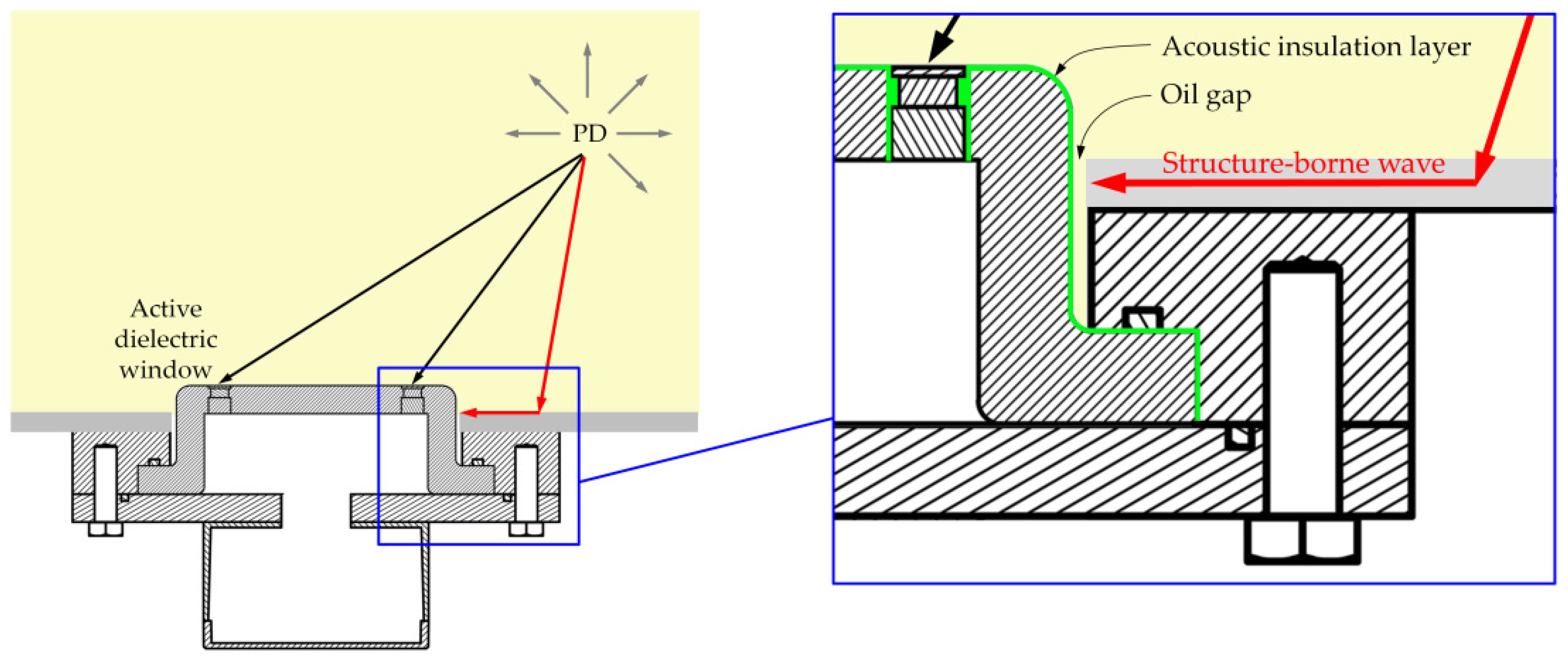 Energies 12 00115 g022