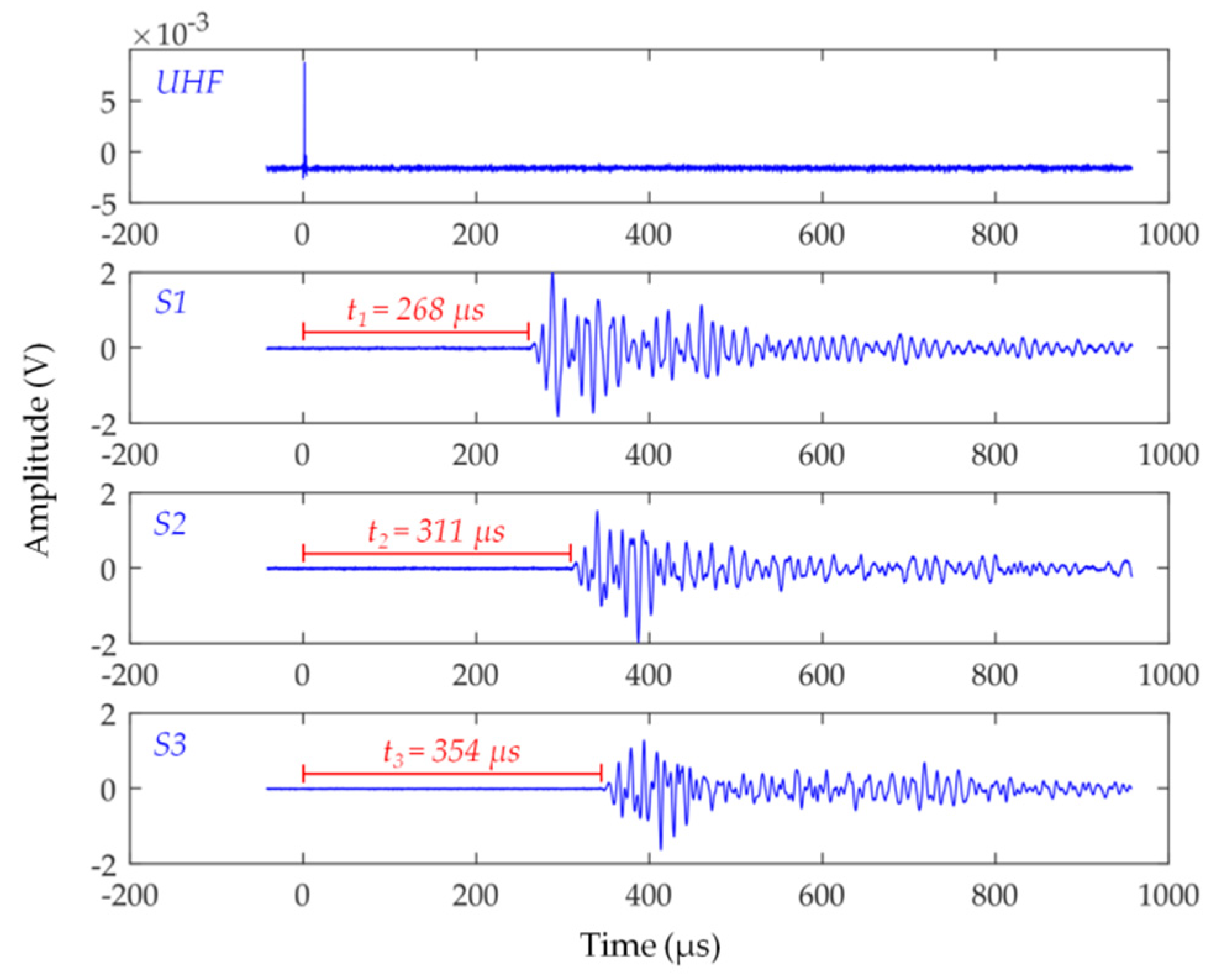Energies 12 00115 g024