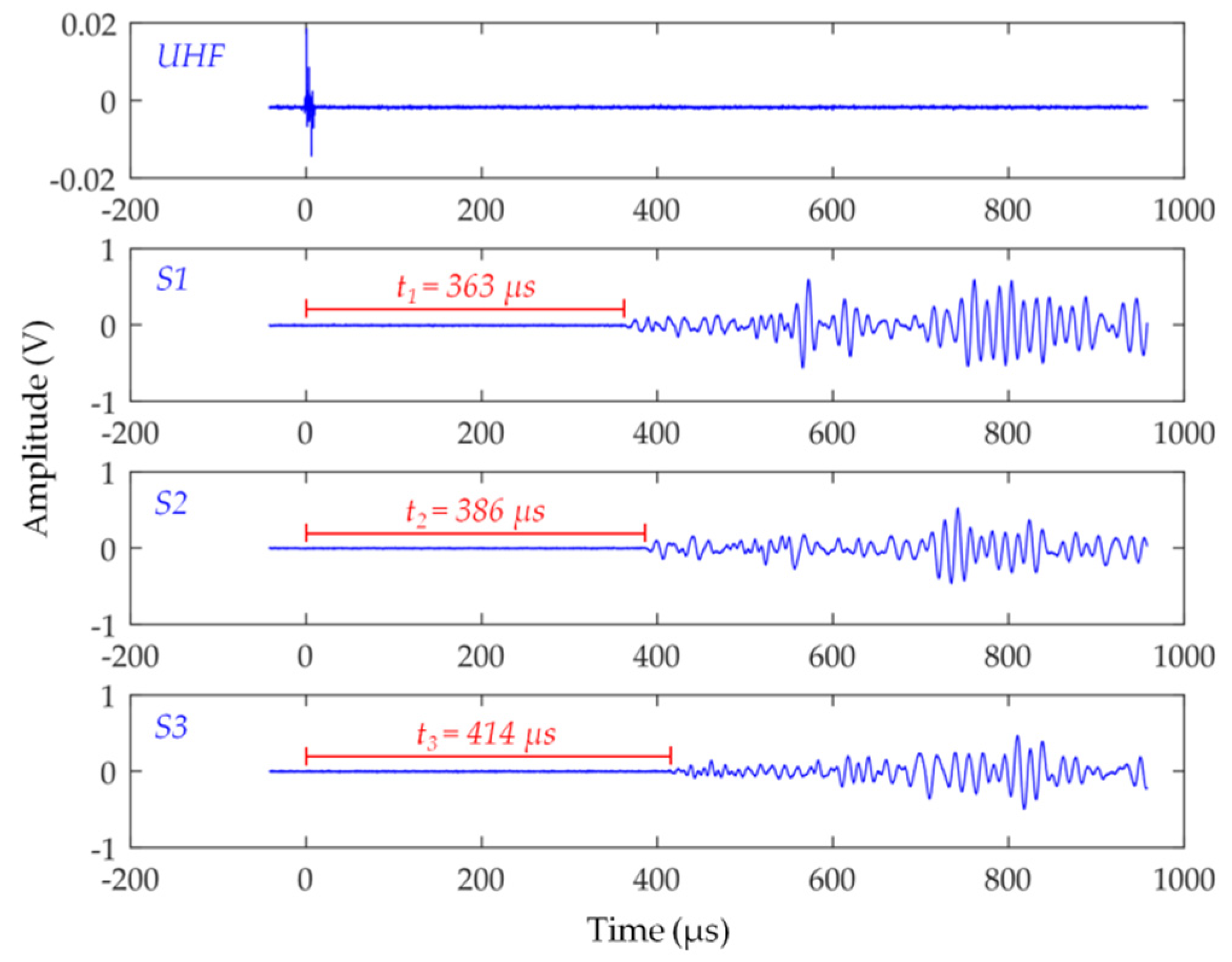 Energies 12 00115 g027