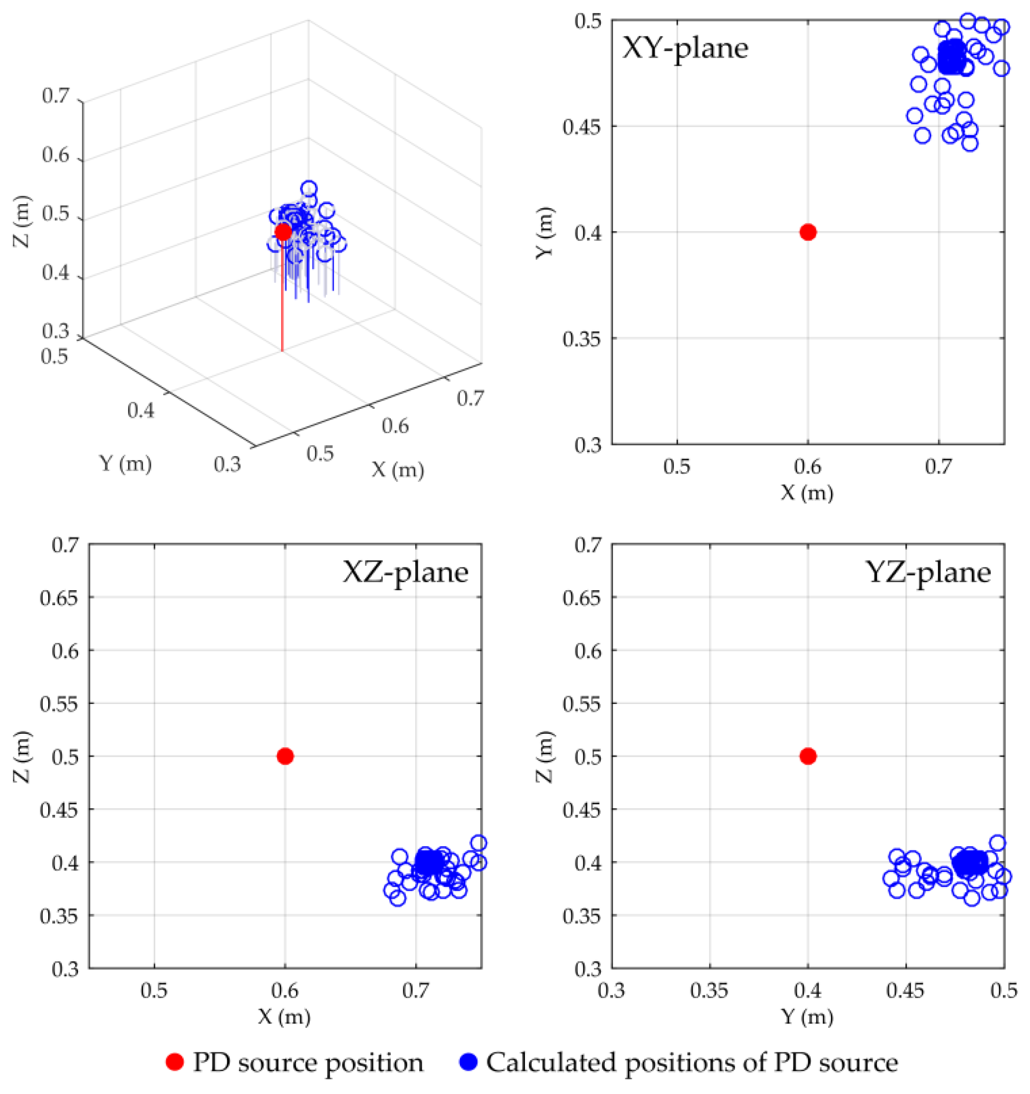 Energies 12 00115 g028