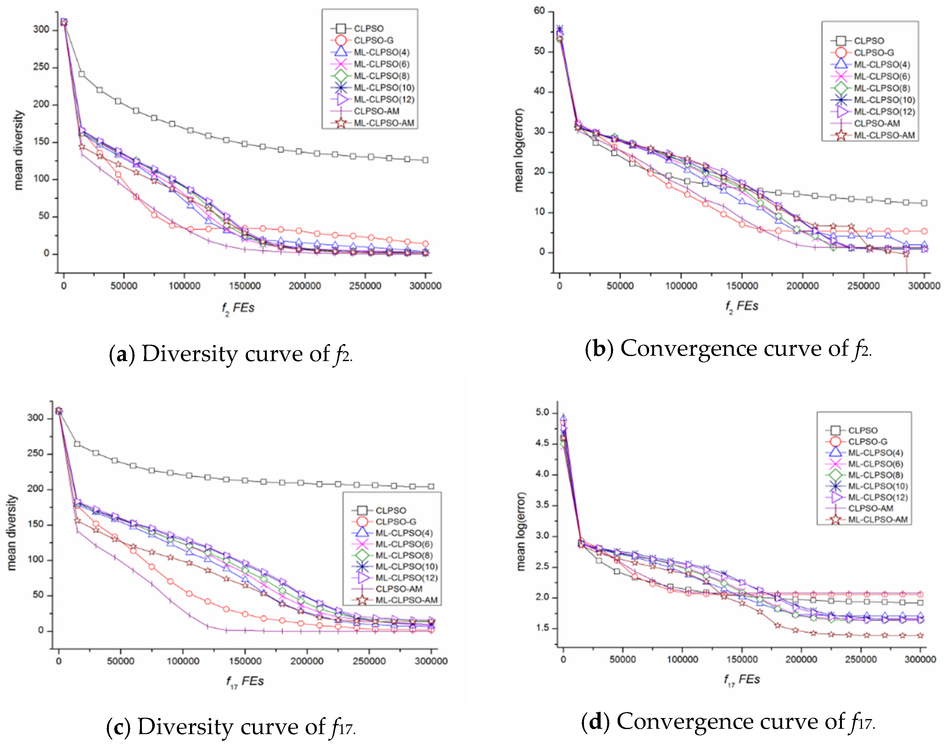 Energies 12 00116 g001 Energies 12 00116 g001