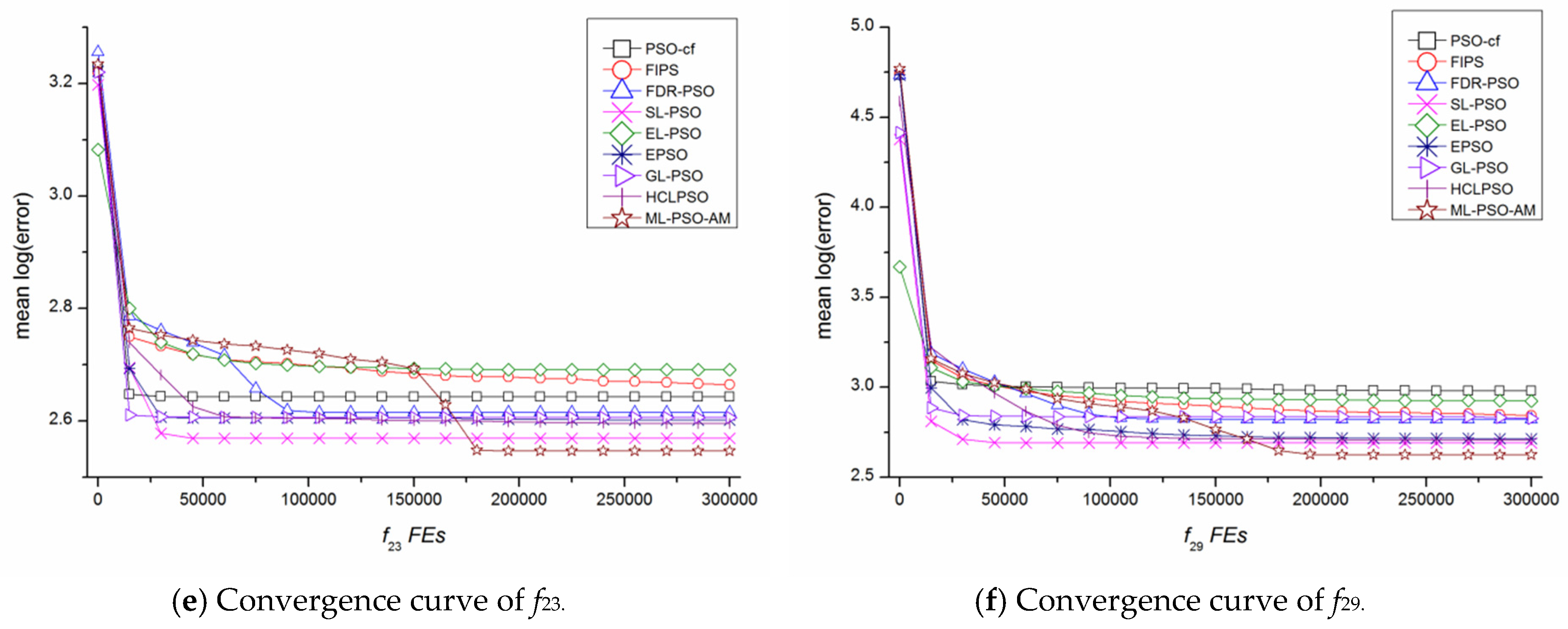 Energies 12 00116 g002b Energies 12 00116 g002b