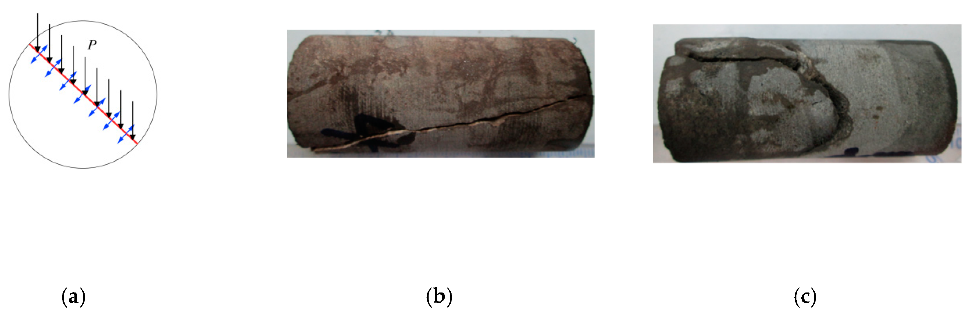 Energies 12 00117 g002