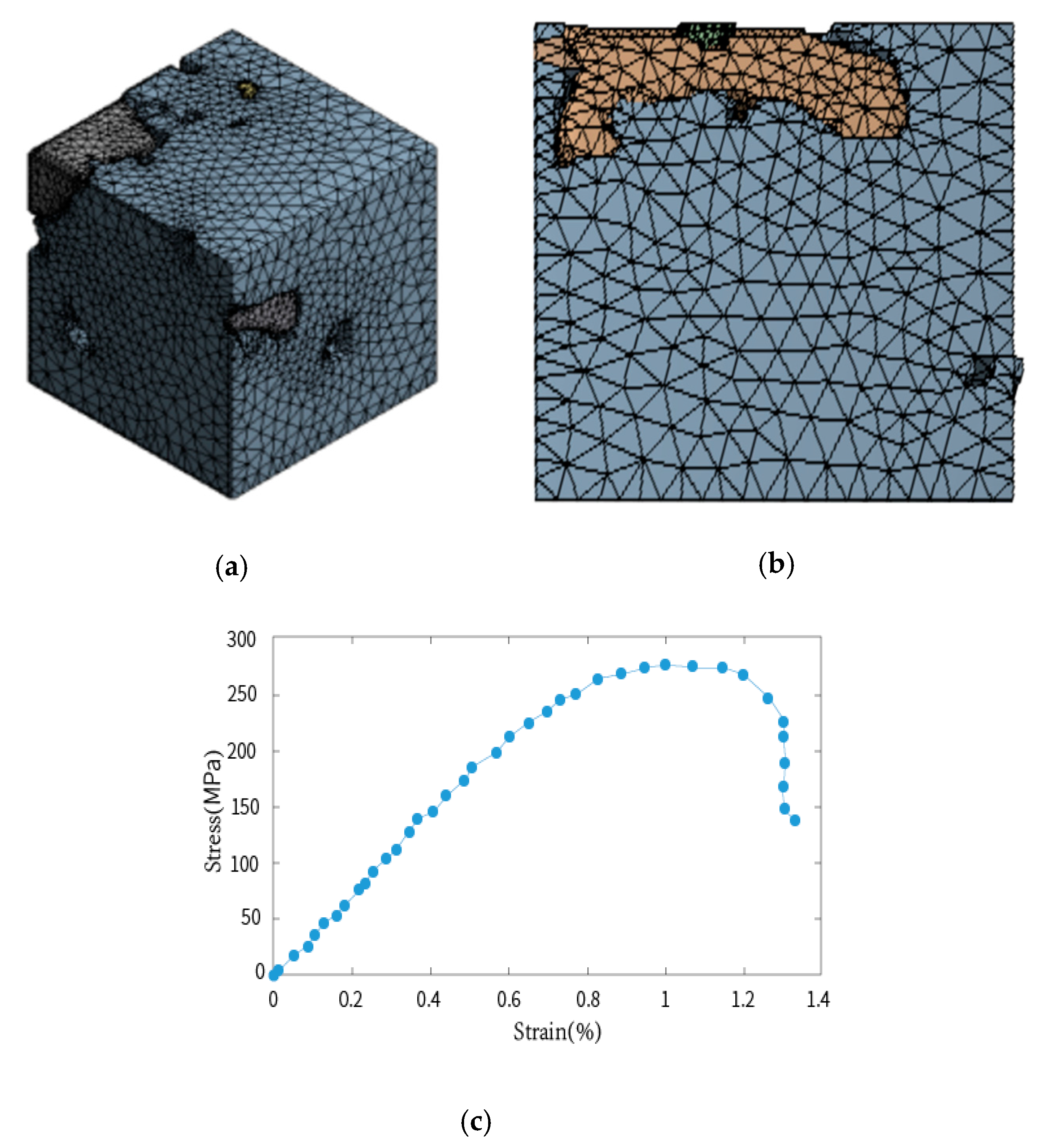 Energies 12 00117 g004