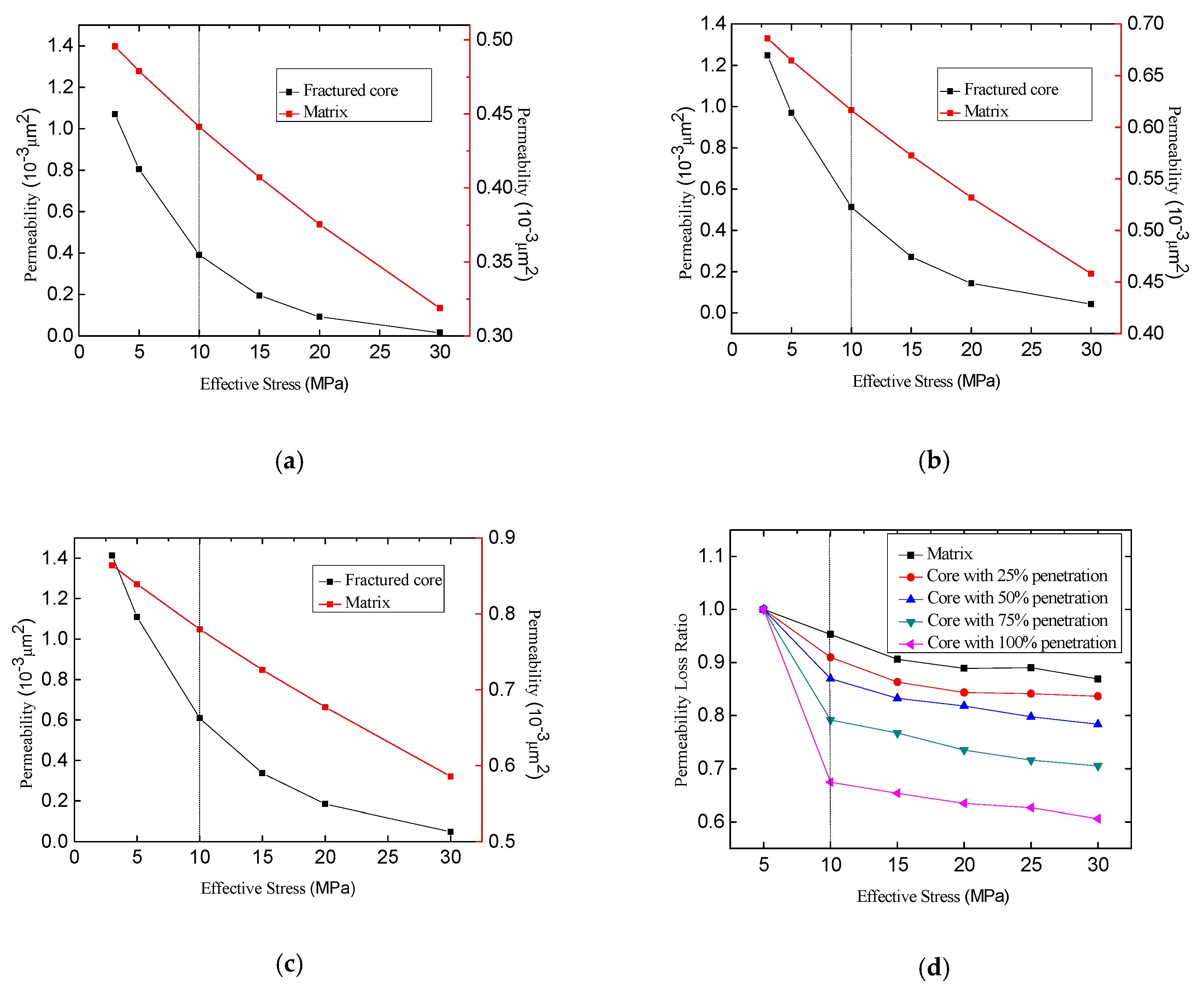Energies 12 00117 g006