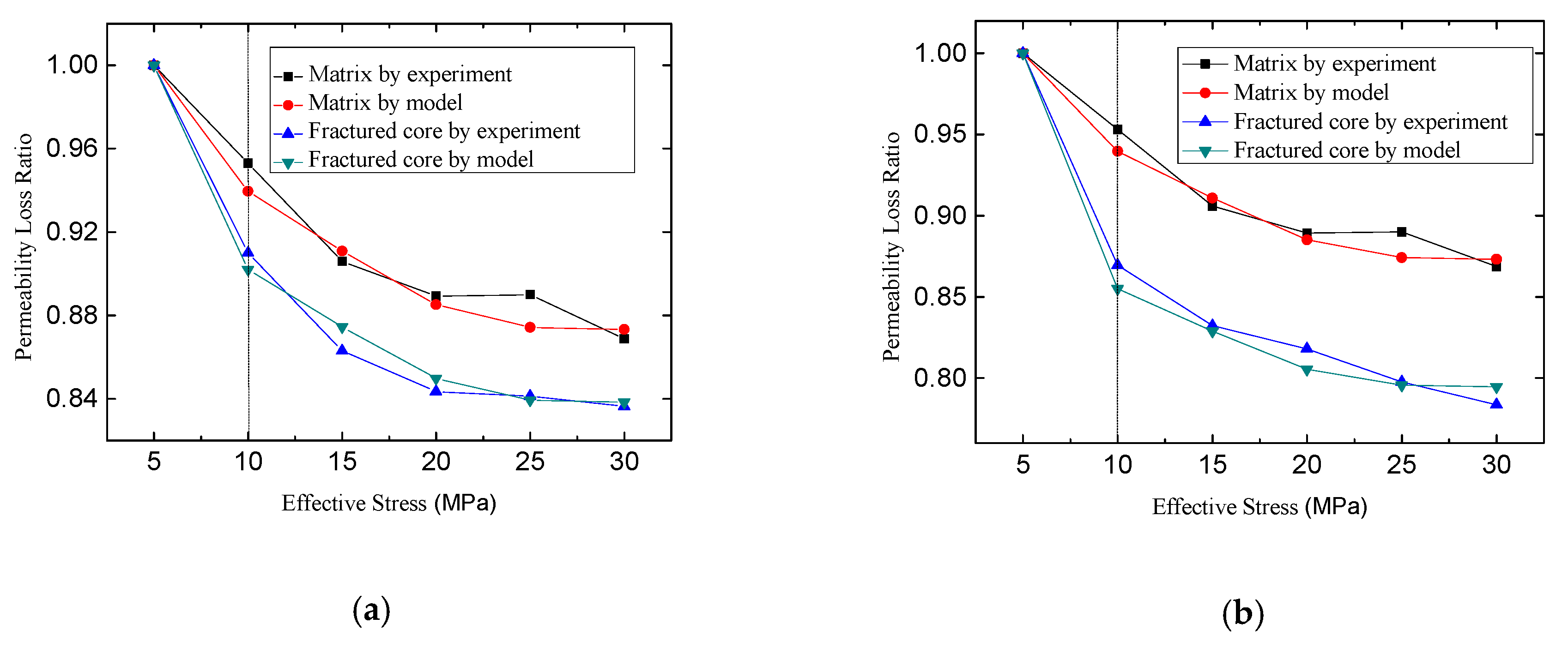 Energies 12 00117 g008a
