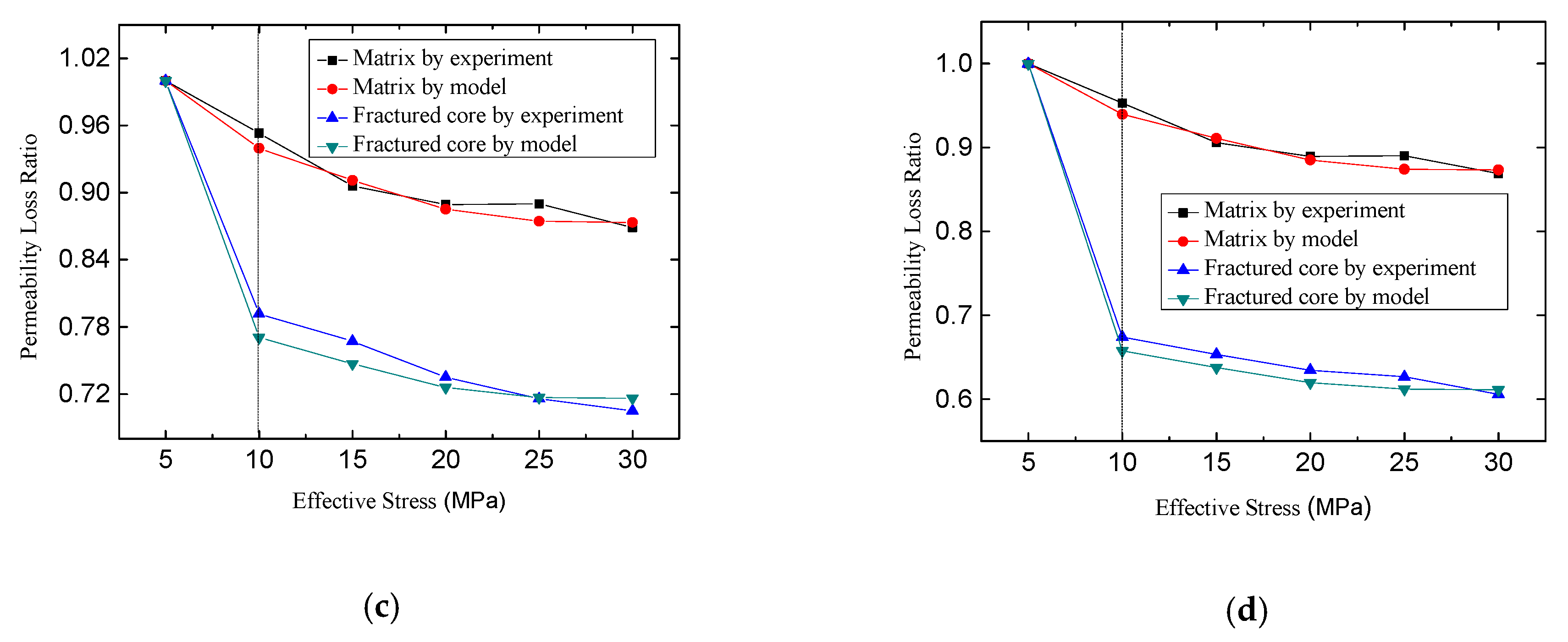 Energies 12 00117 g008b