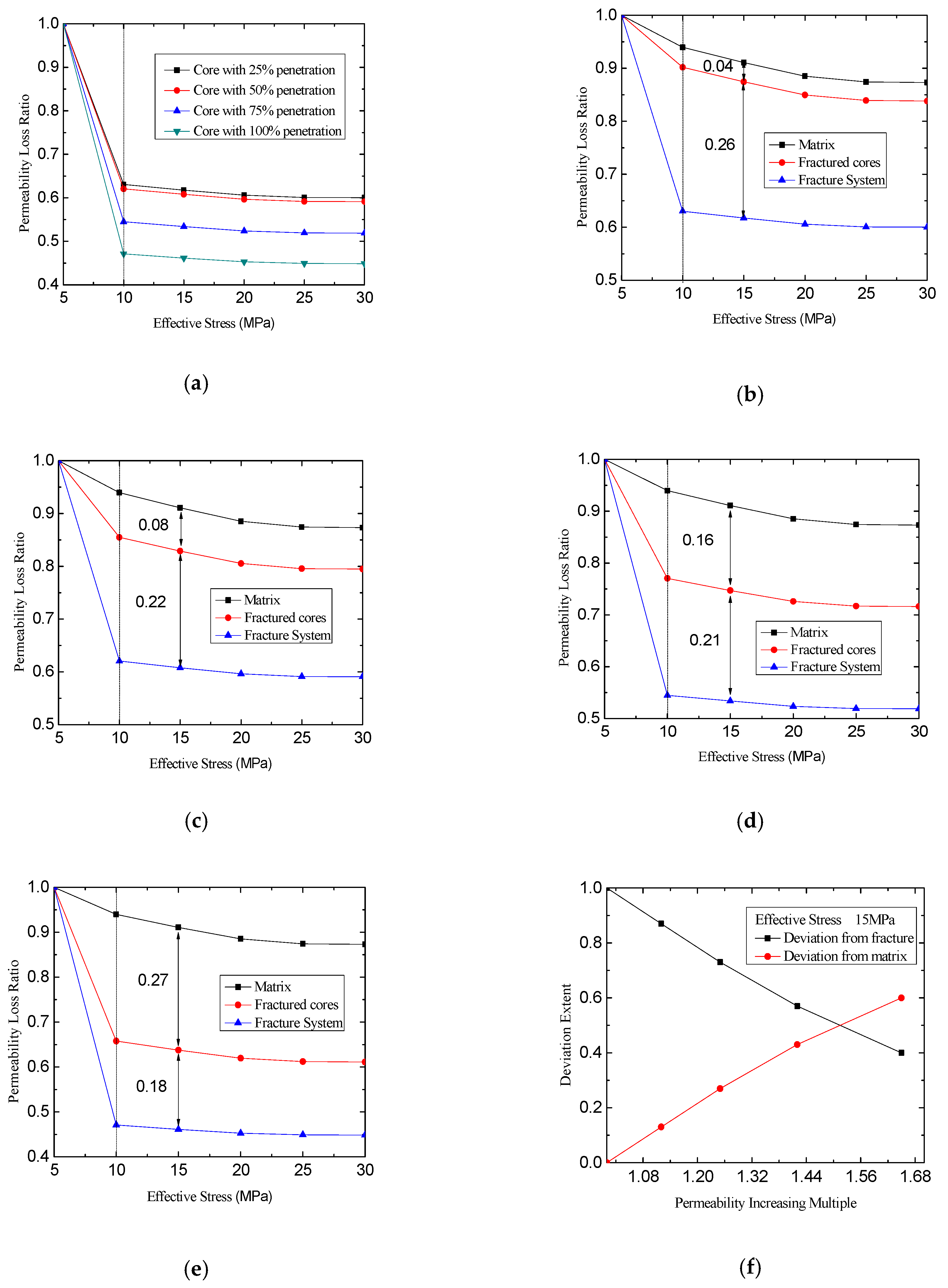Energies 12 00117 g009