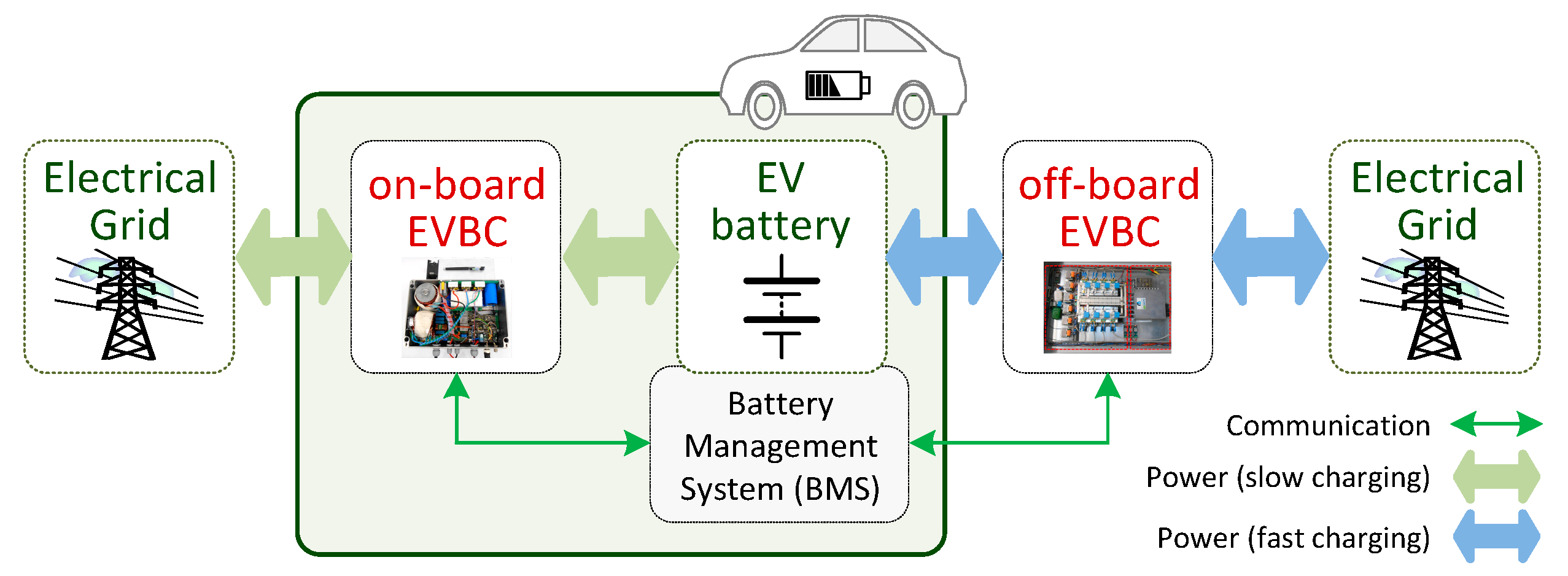 Energies 12 00118 g002 Energies 12 00118 g002