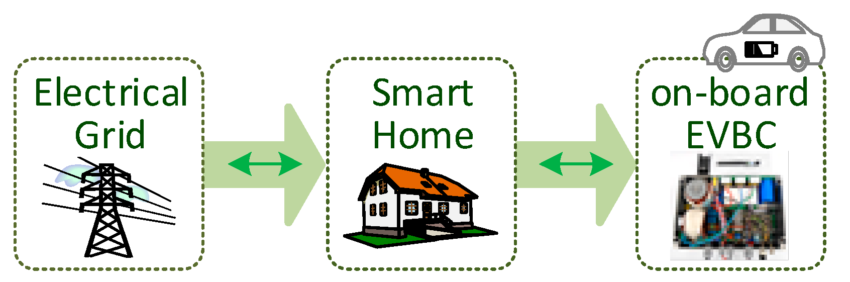 Energies 12 00118 g004 Energies 12 00118 g004