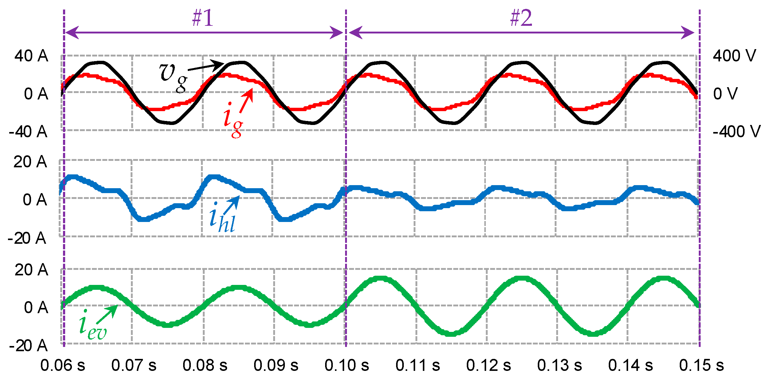 Energies 12 00118 g006 Energies 12 00118 g006