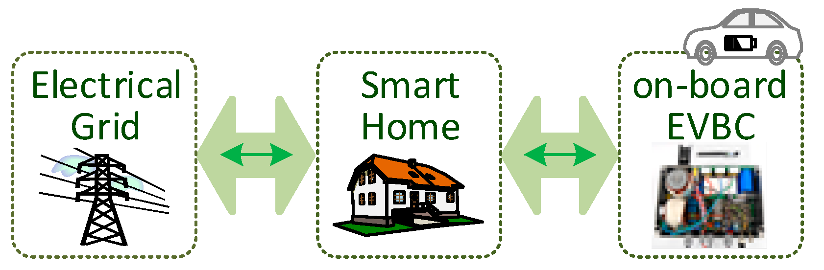 Energies 12 00118 g007 Energies 12 00118 g007