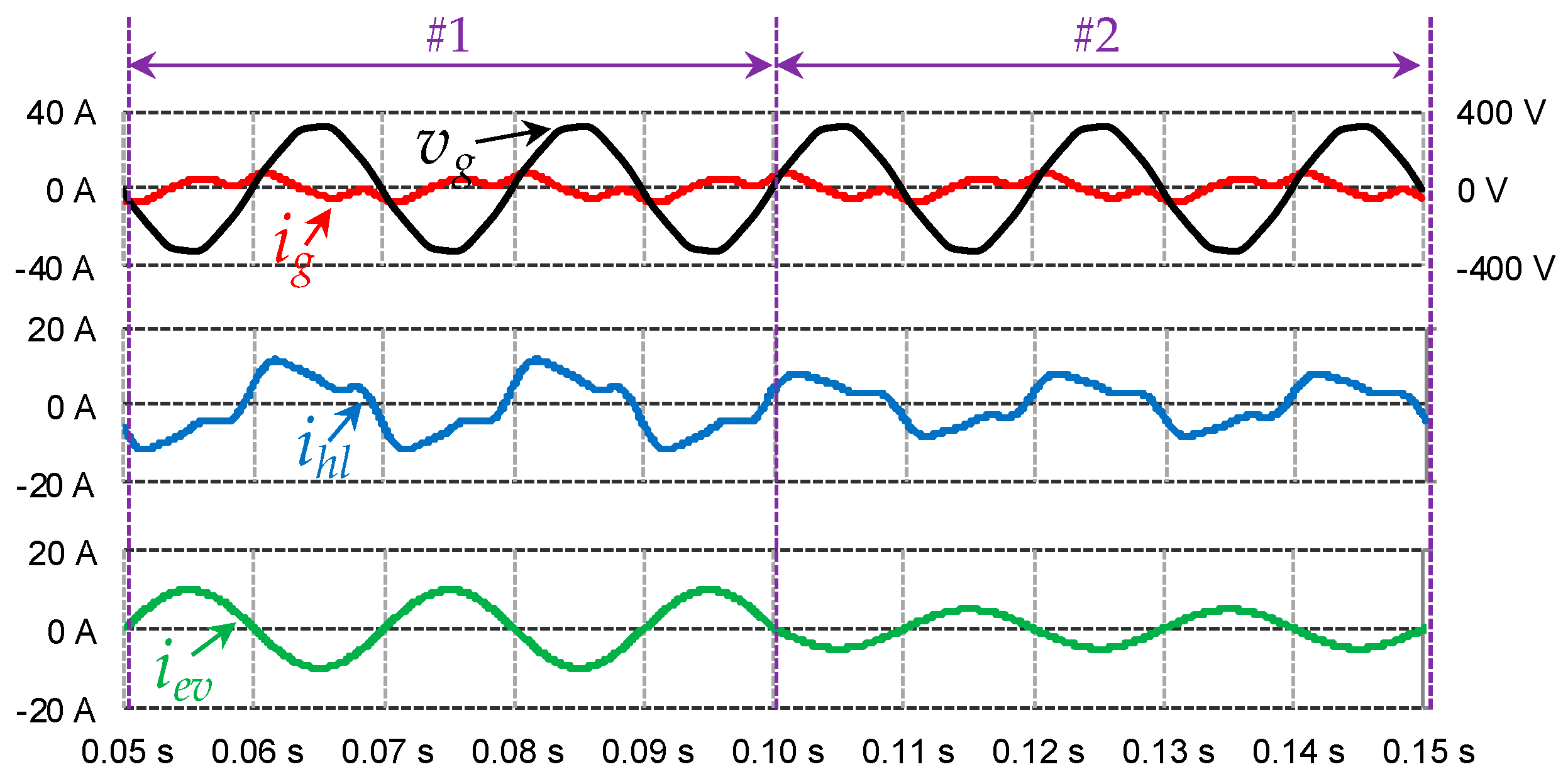 Energies 12 00118 g008 Energies 12 00118 g008