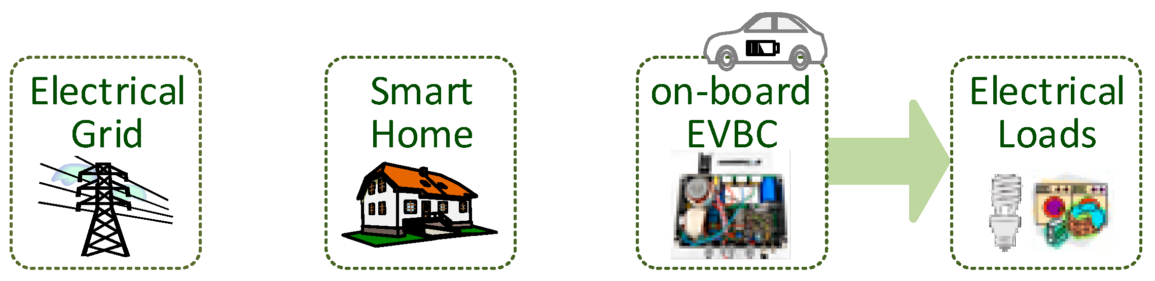 Energies 12 00118 g009 Energies 12 00118 g009