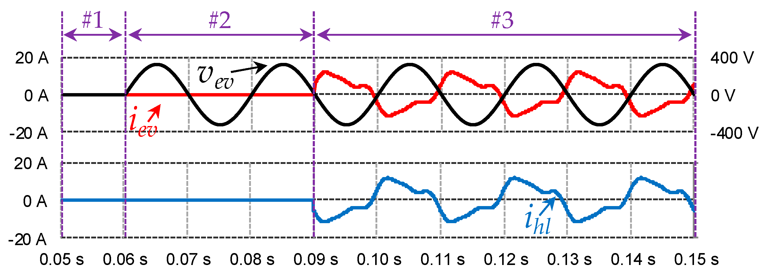 Energies 12 00118 g010 Energies 12 00118 g010