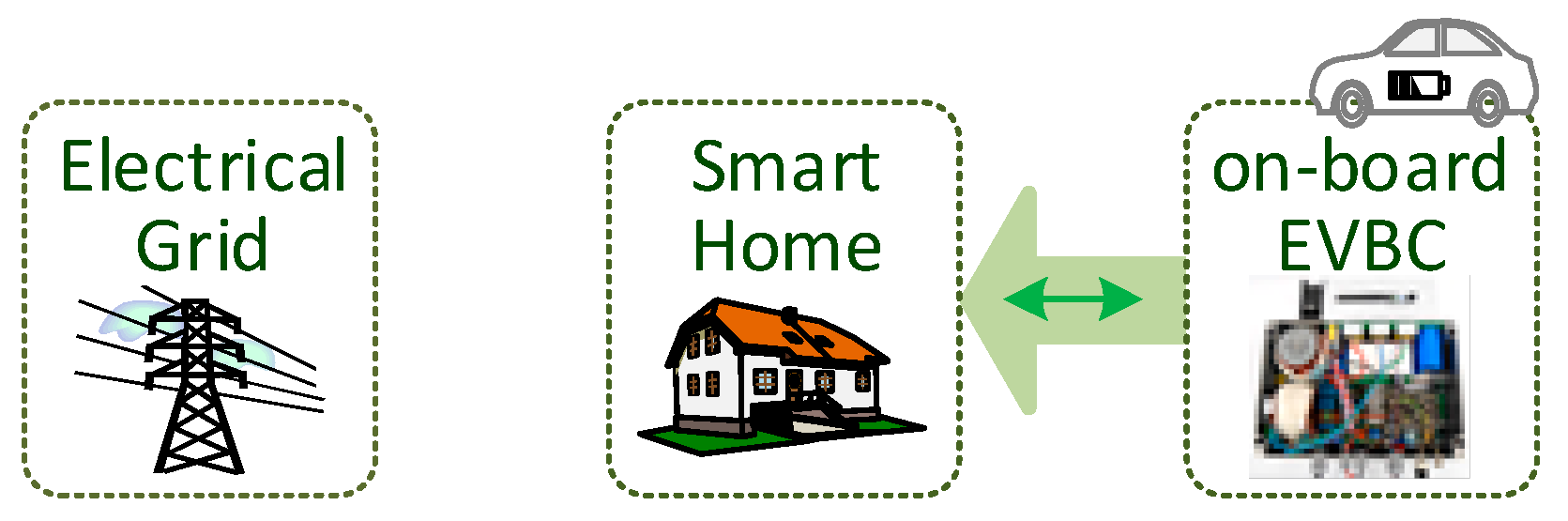 Energies 12 00118 g011 Energies 12 00118 g011