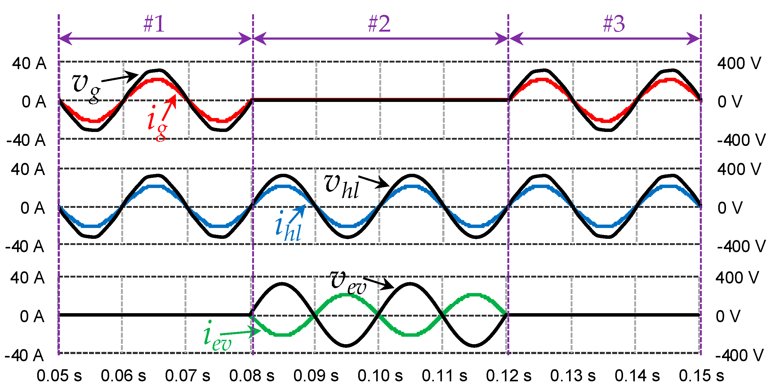 Energies 12 00118 g012 Energies 12 00118 g012