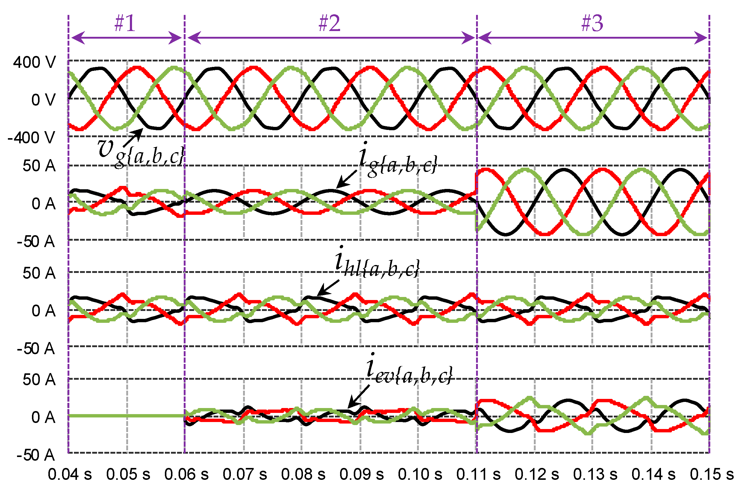Energies 12 00118 g016 Energies 12 00118 g016