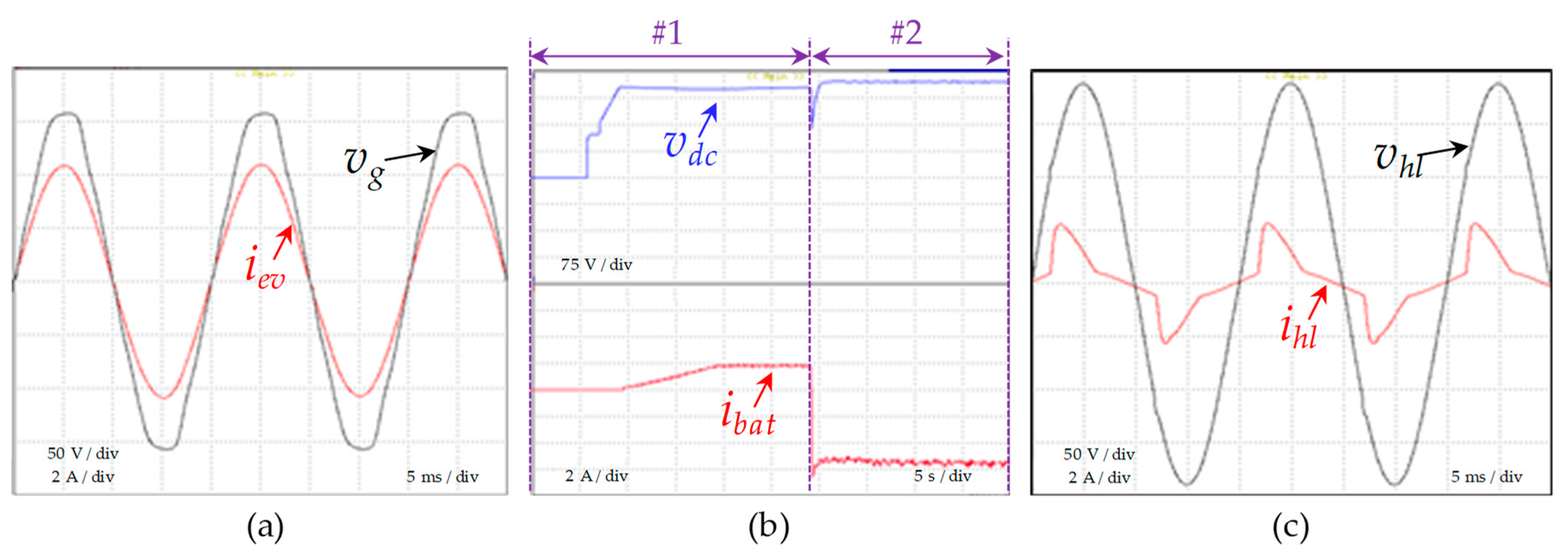 Energies 12 00118 g022 Energies 12 00118 g022