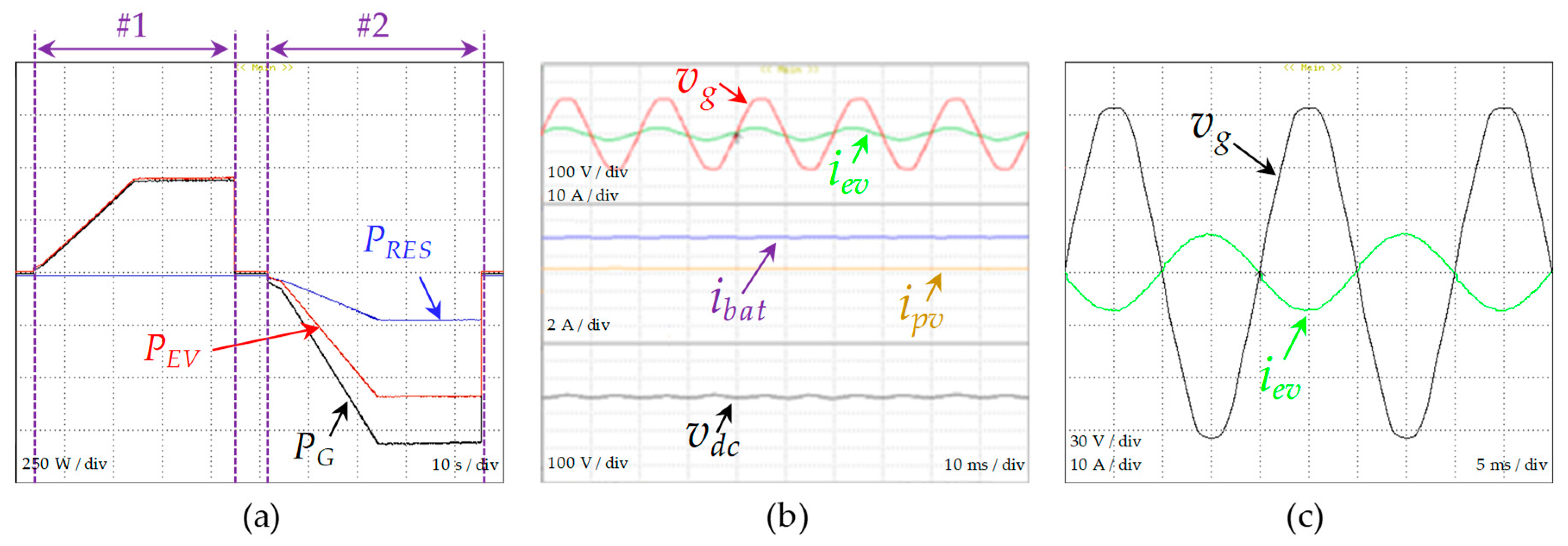 Energies 12 00118 g023 Energies 12 00118 g023