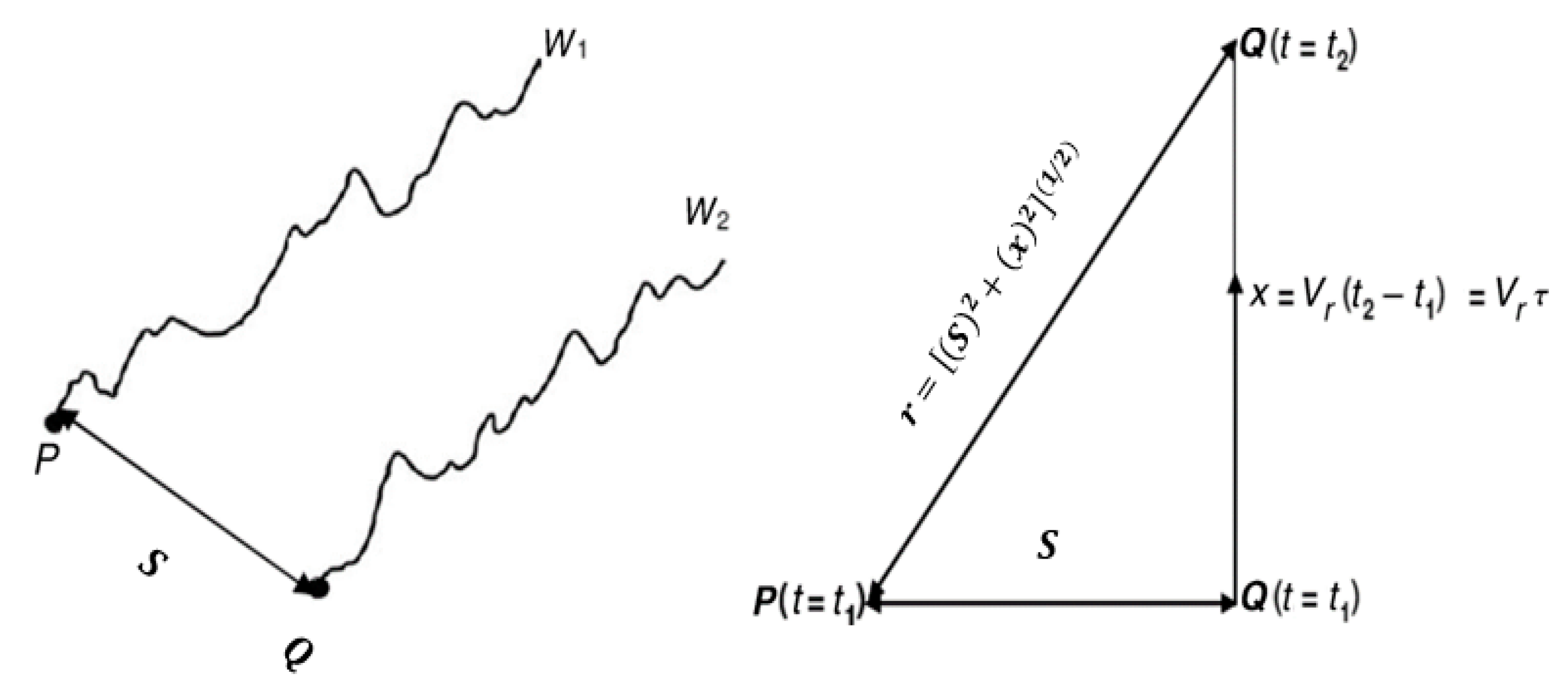 Energies 12 00120 g005 550