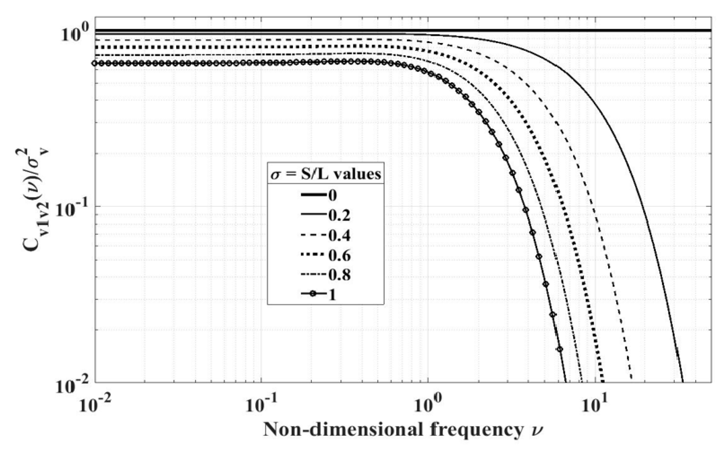 Energies 12 00120 g008 550