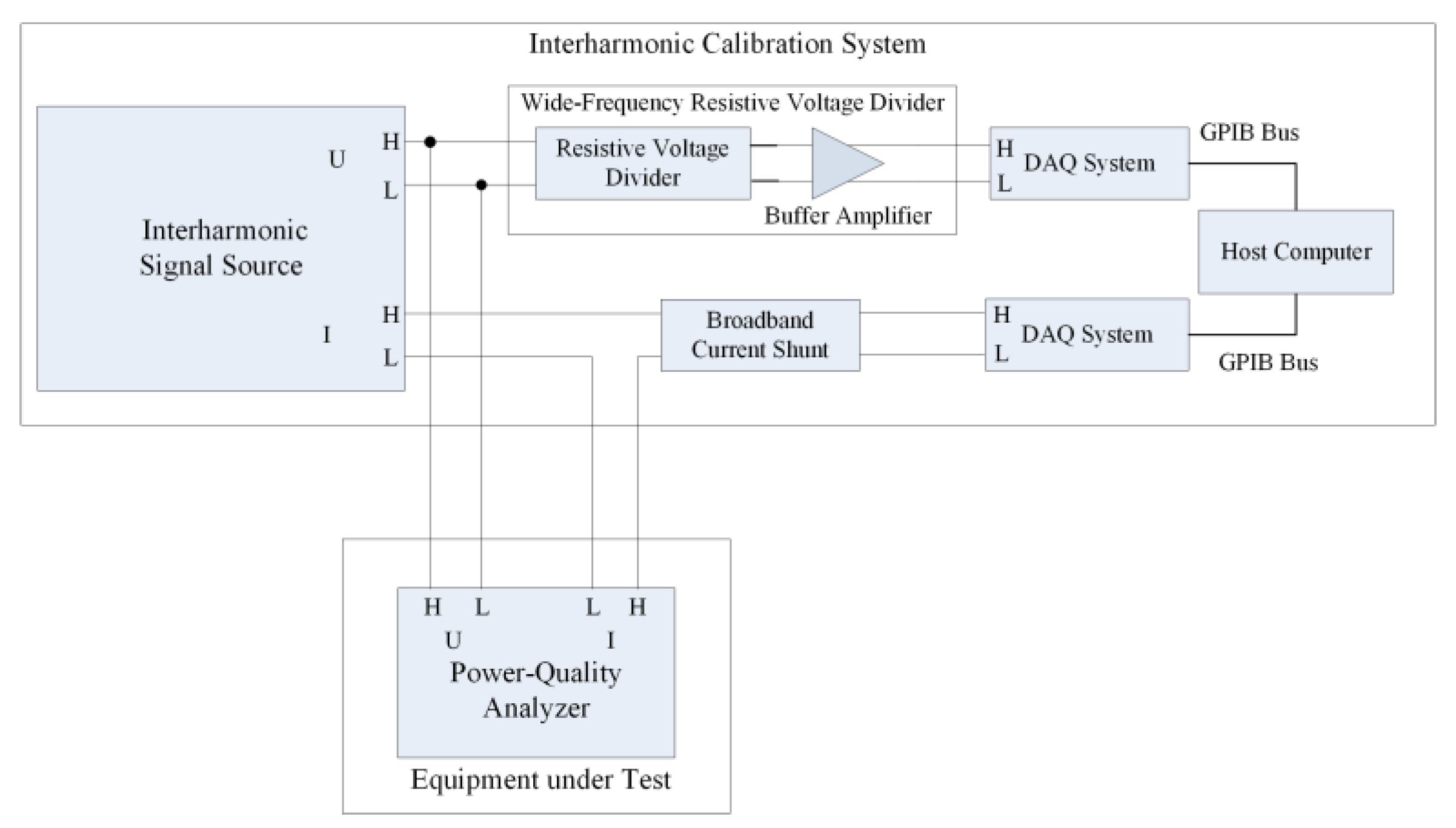 Energies 12 00121 g001 Energies 12 00121 g001