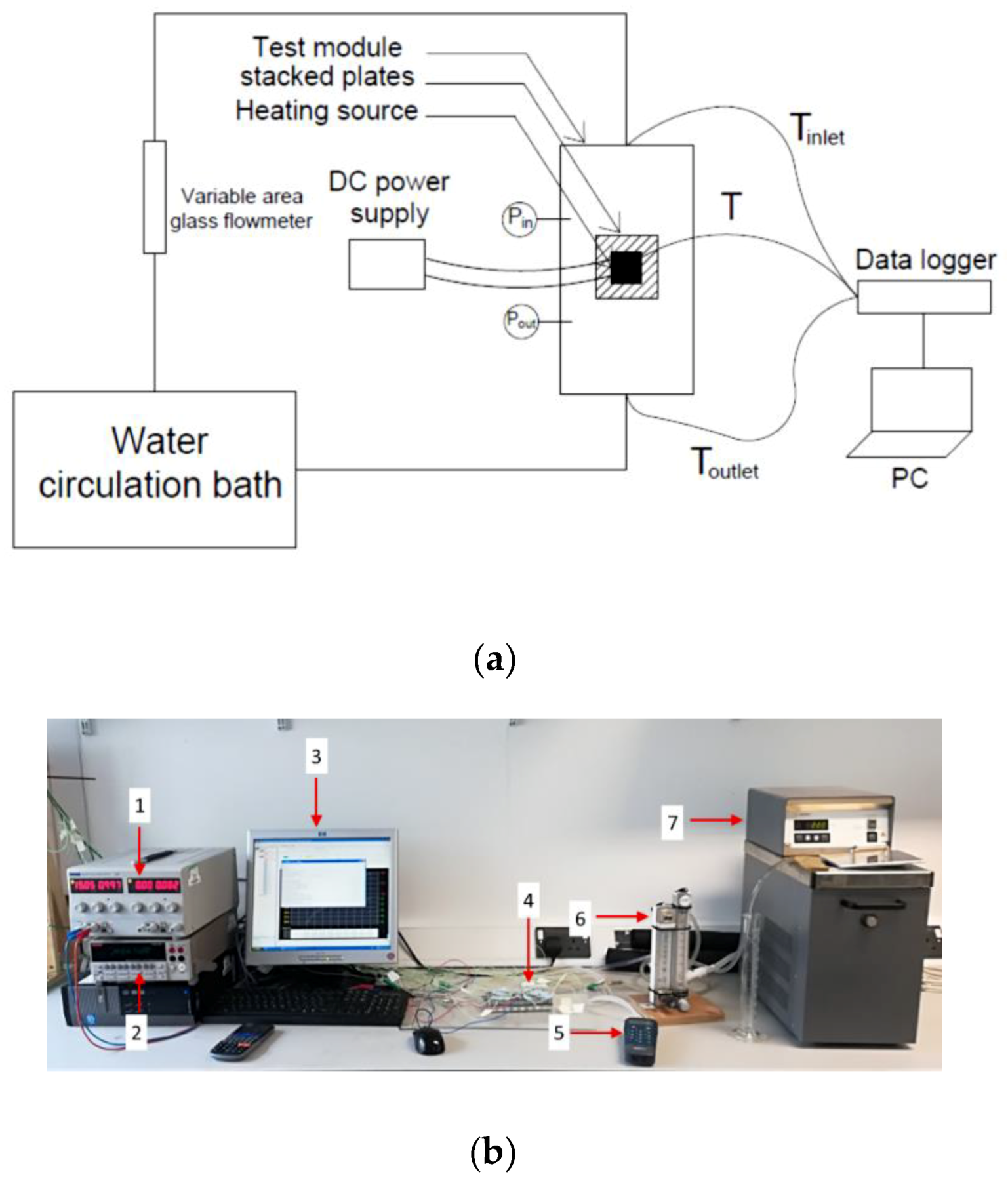 Energies 12 00122 g001 Energies 12 00122 g001