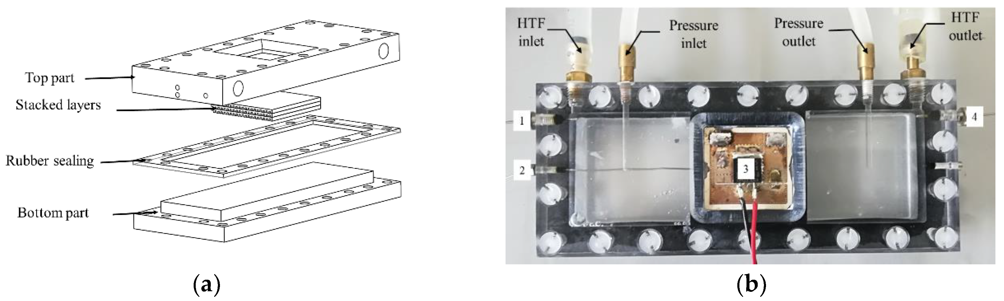 Energies 12 00122 g002 Energies 12 00122 g002