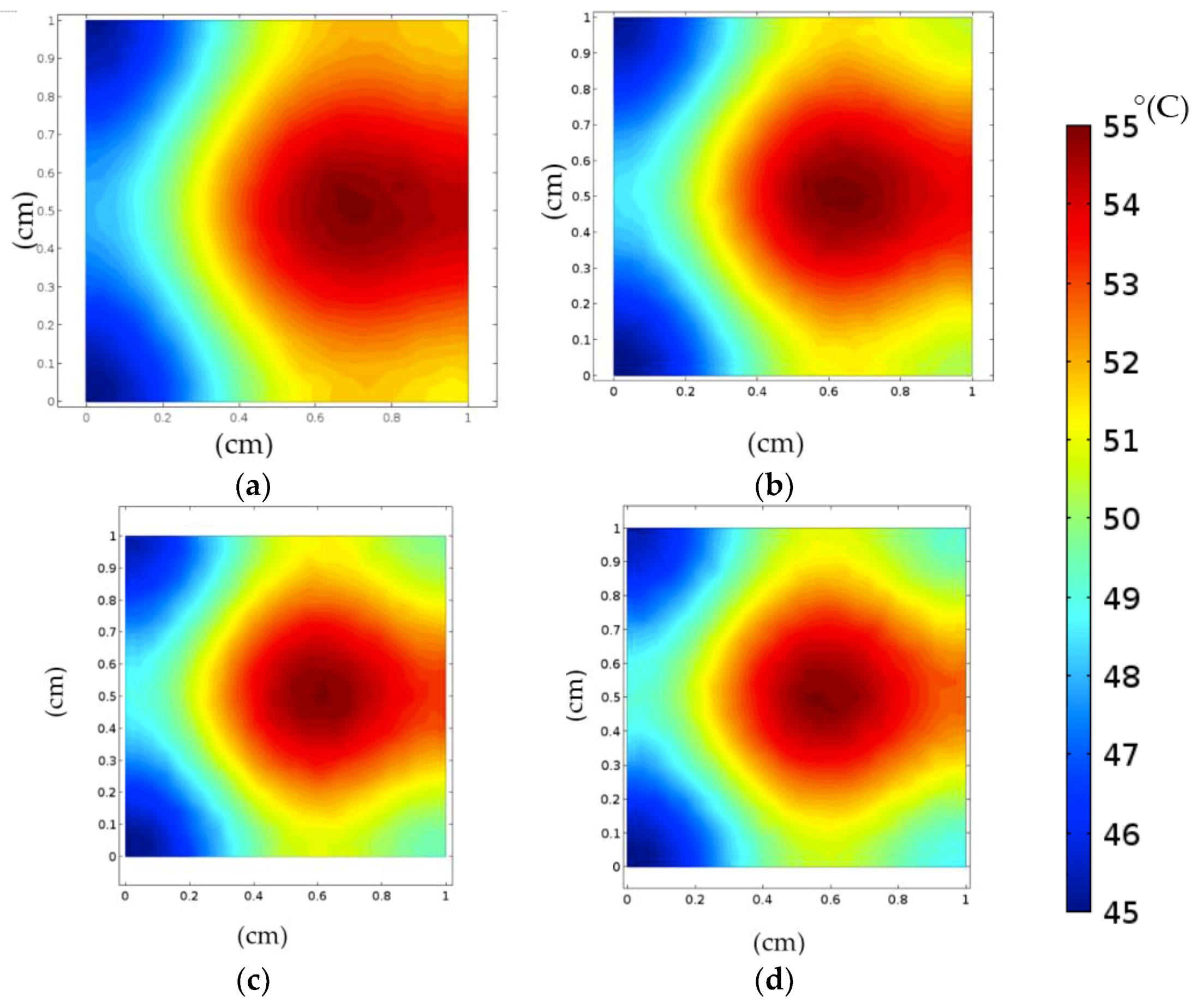 Energies 12 00122 g010 Energies 12 00122 g010