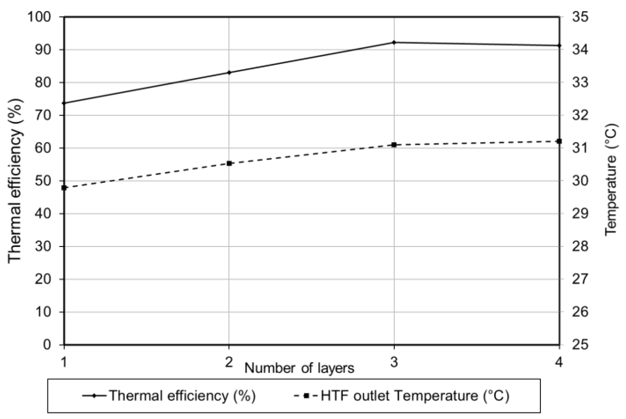 Energies 12 00122 g012 Energies 12 00122 g012