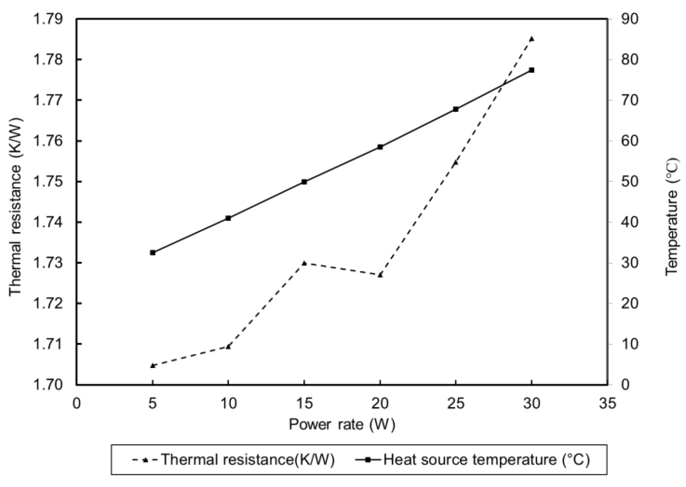 Energies 12 00122 g014 Energies 12 00122 g014
