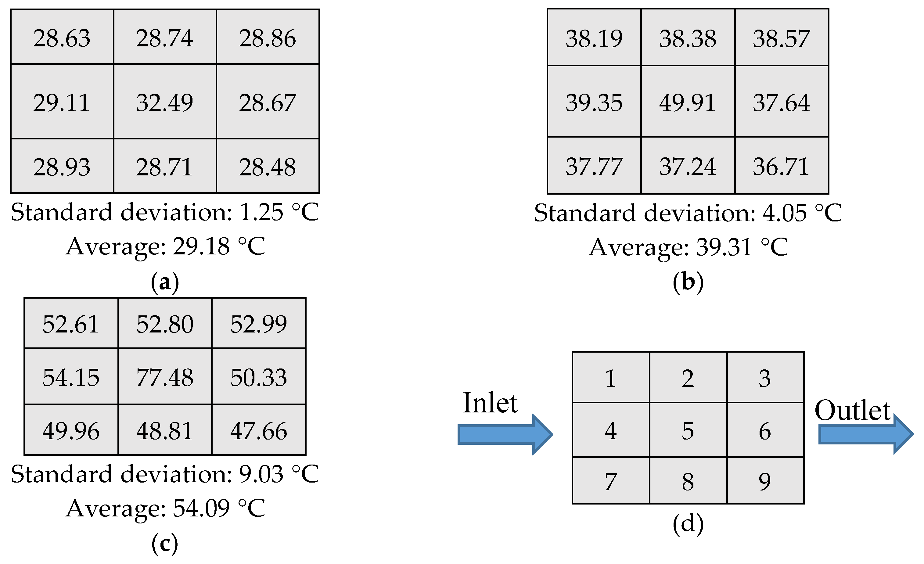 Energies 12 00122 g015 Energies 12 00122 g015