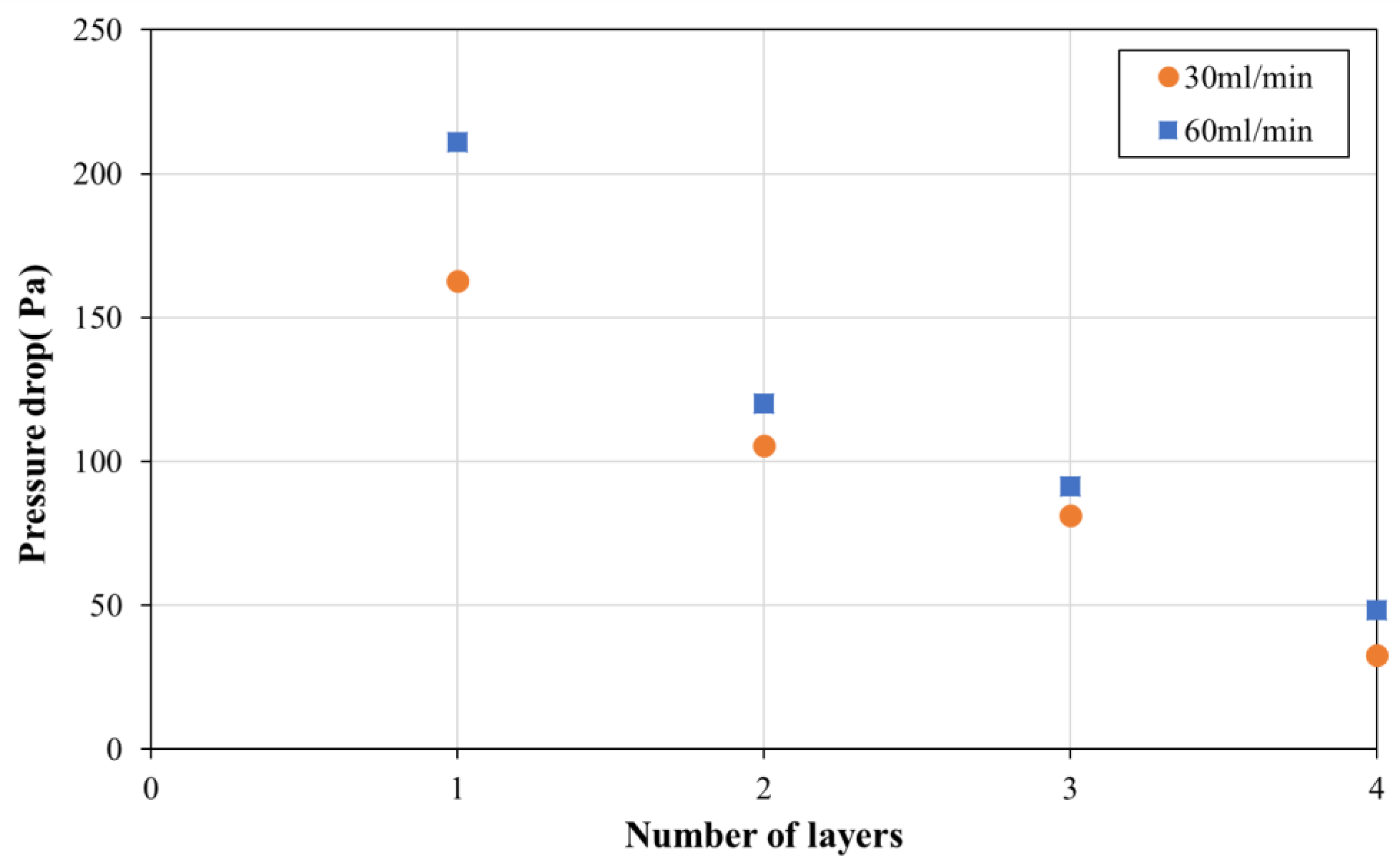 Energies 12 00122 g019 Energies 12 00122 g019