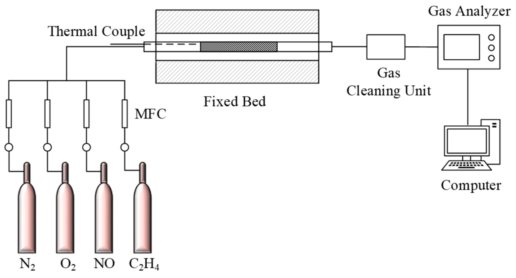 Energies 12 00123 g001 Energies 12 00123 g001
