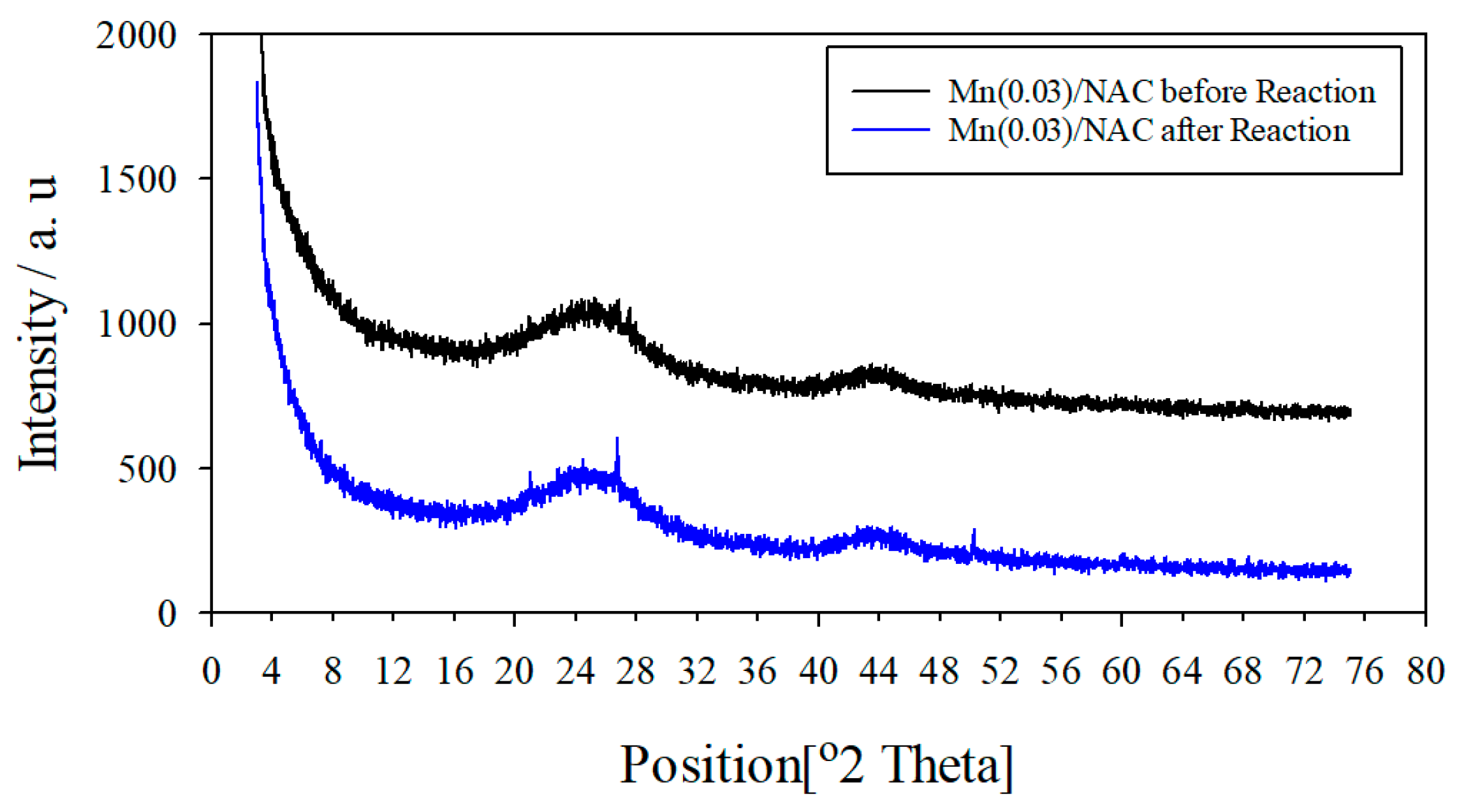 Energies 12 00123 g008 Energies 12 00123 g008