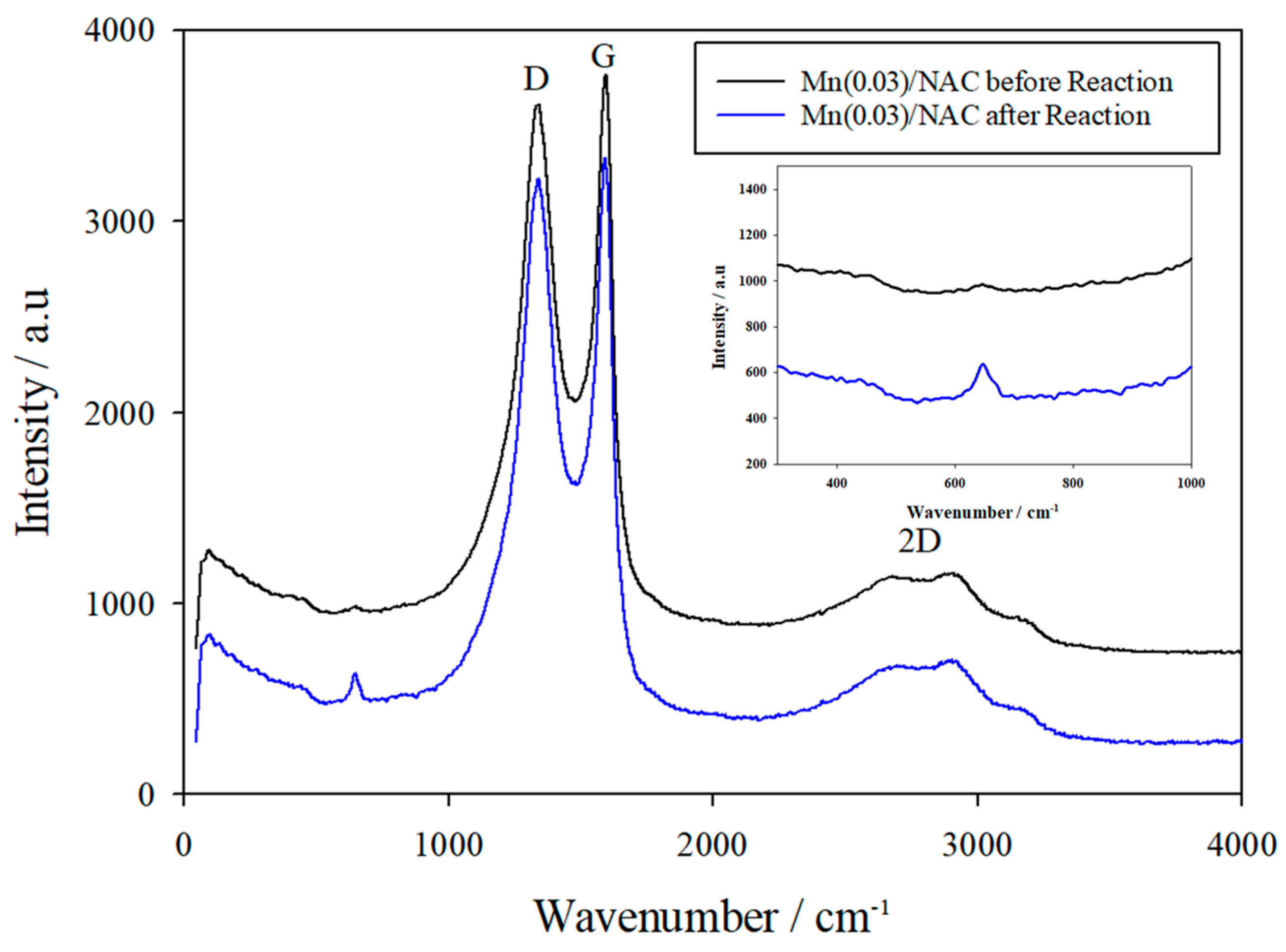 Energies 12 00123 g009 Energies 12 00123 g009