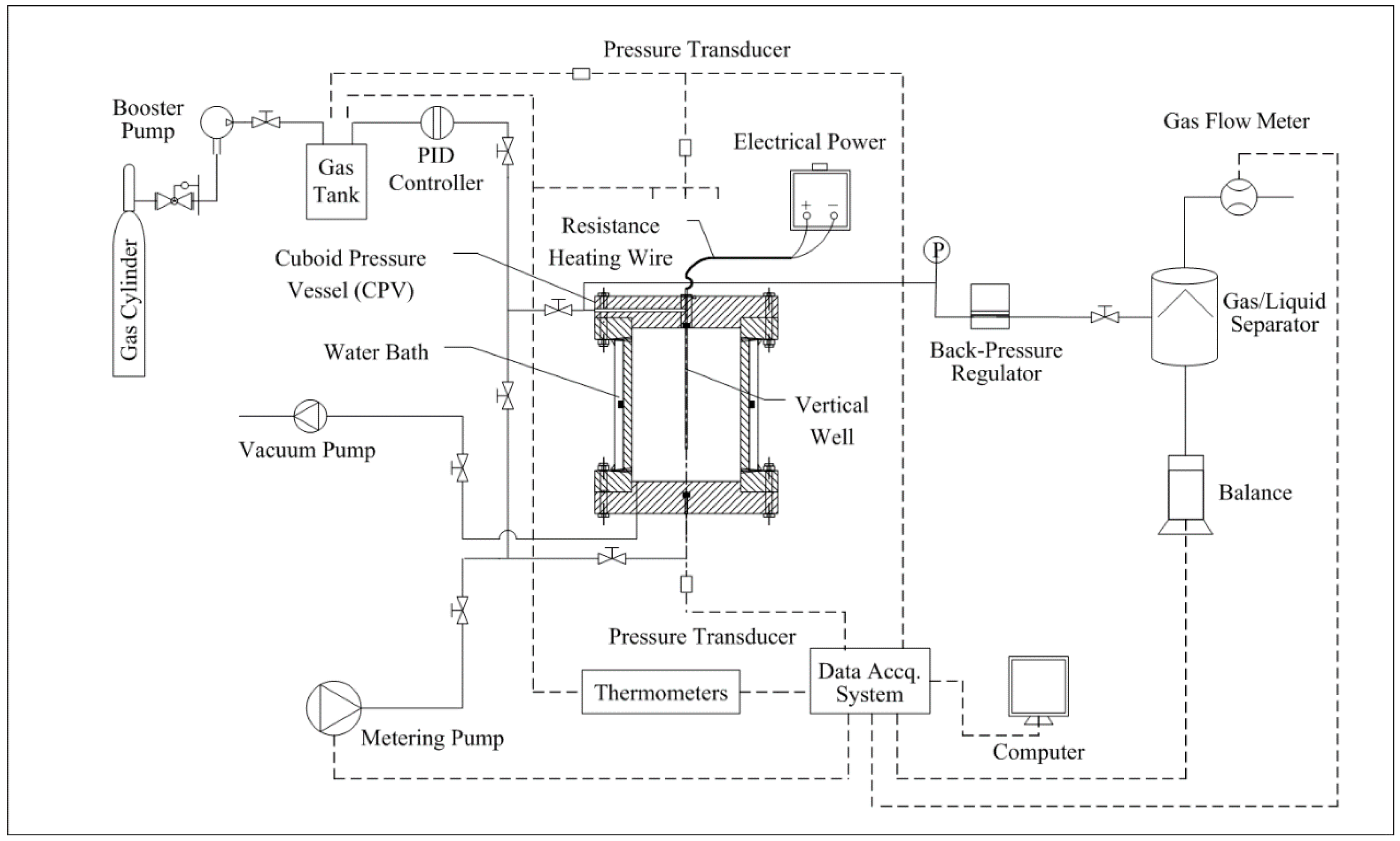 Energies 12 00124 g001 Energies 12 00124 g001