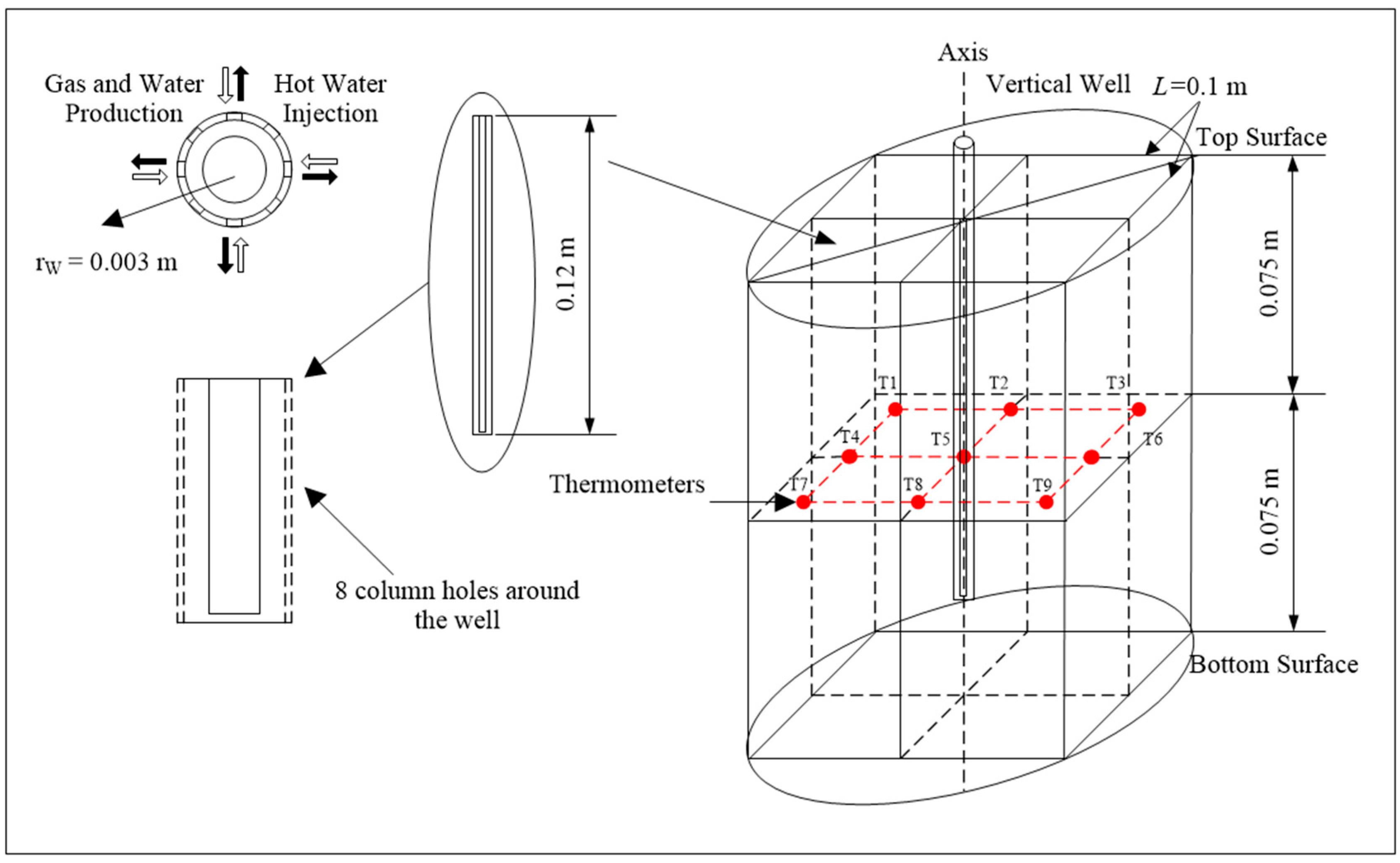 Energies 12 00124 g002 Energies 12 00124 g002