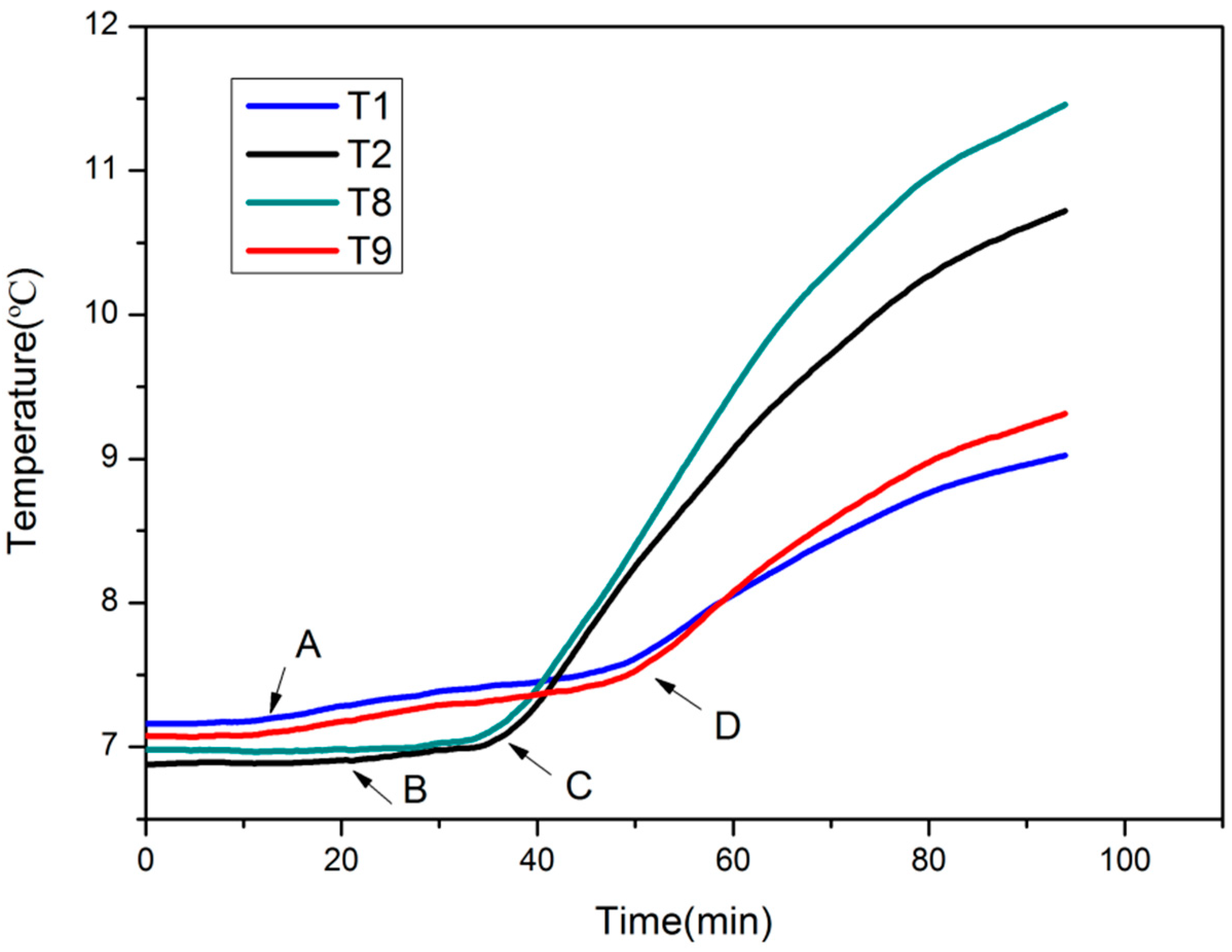Energies 12 00124 g003 Energies 12 00124 g003